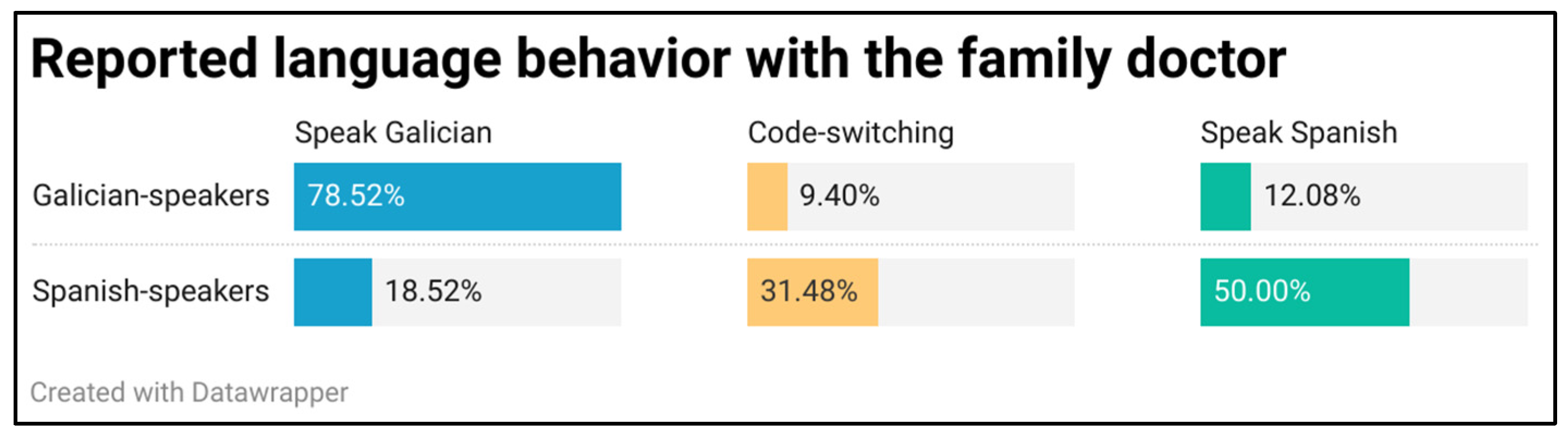 Languages 09 00209 g002