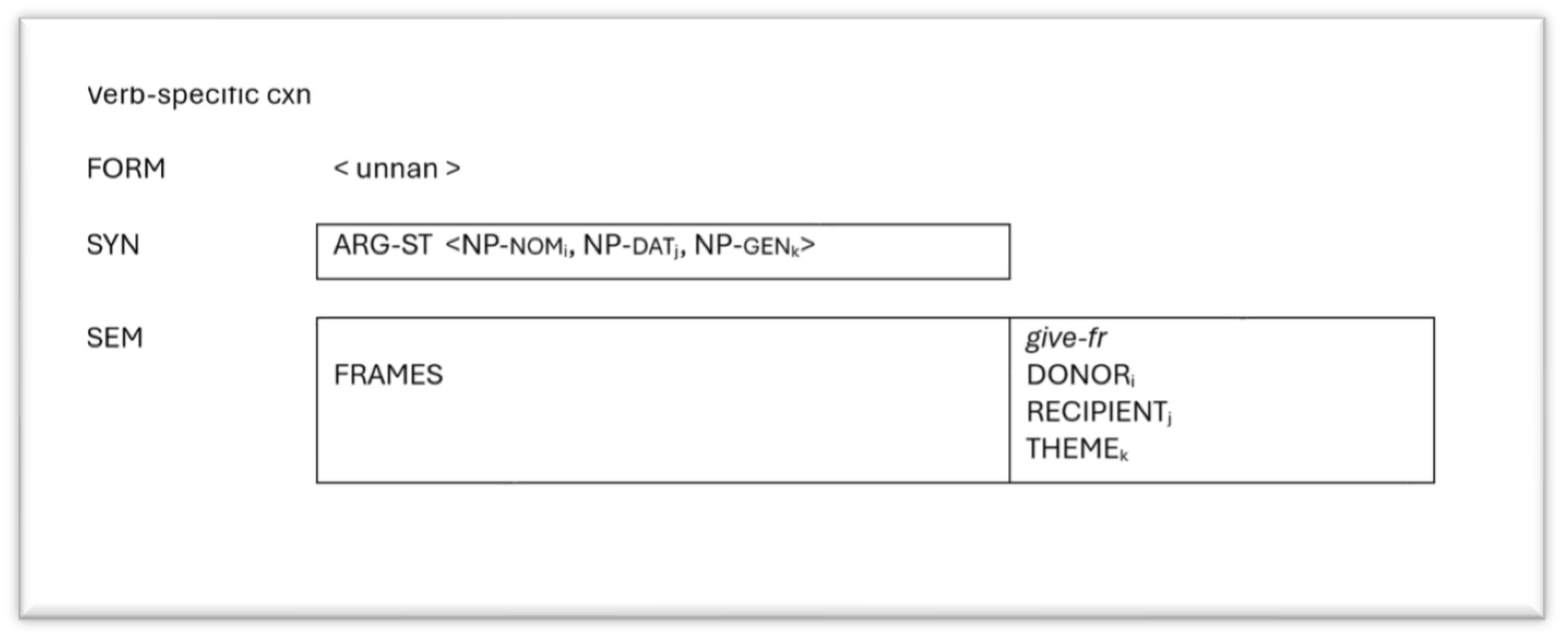 Languages 09 00213 g007