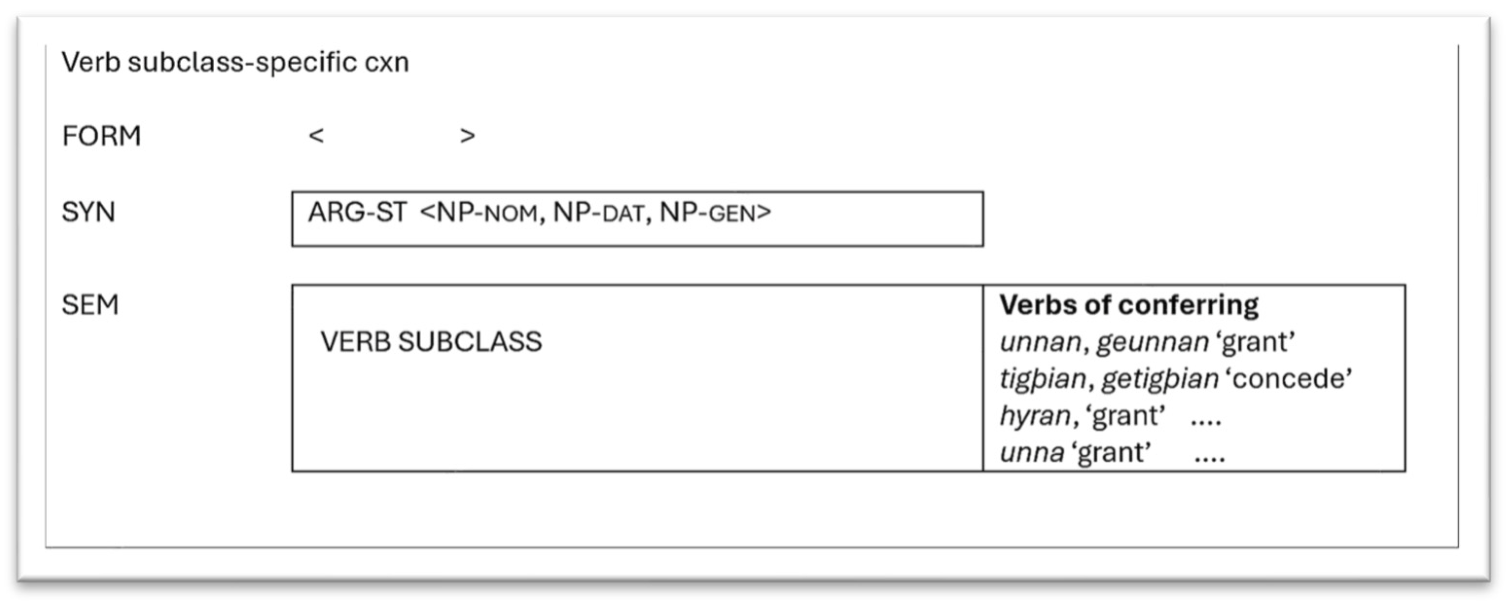 Languages 09 00213 g009