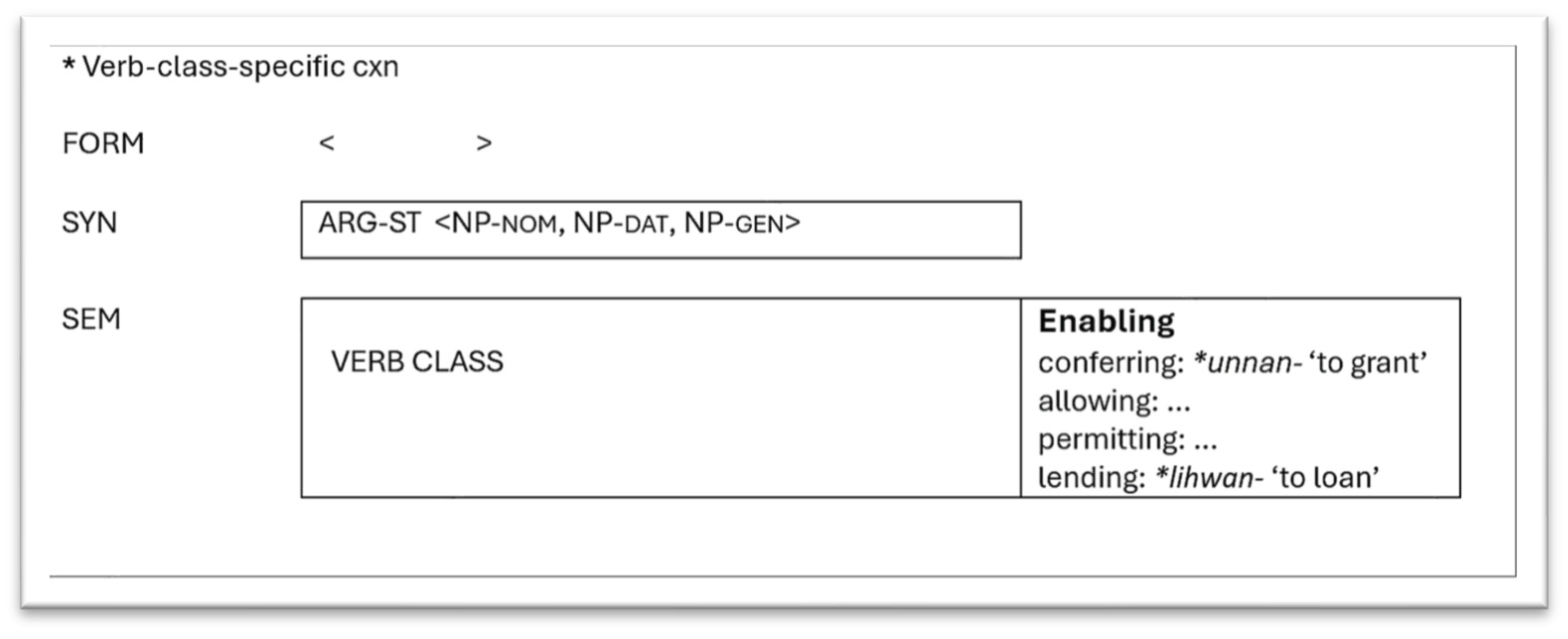 Languages 09 00213 g010