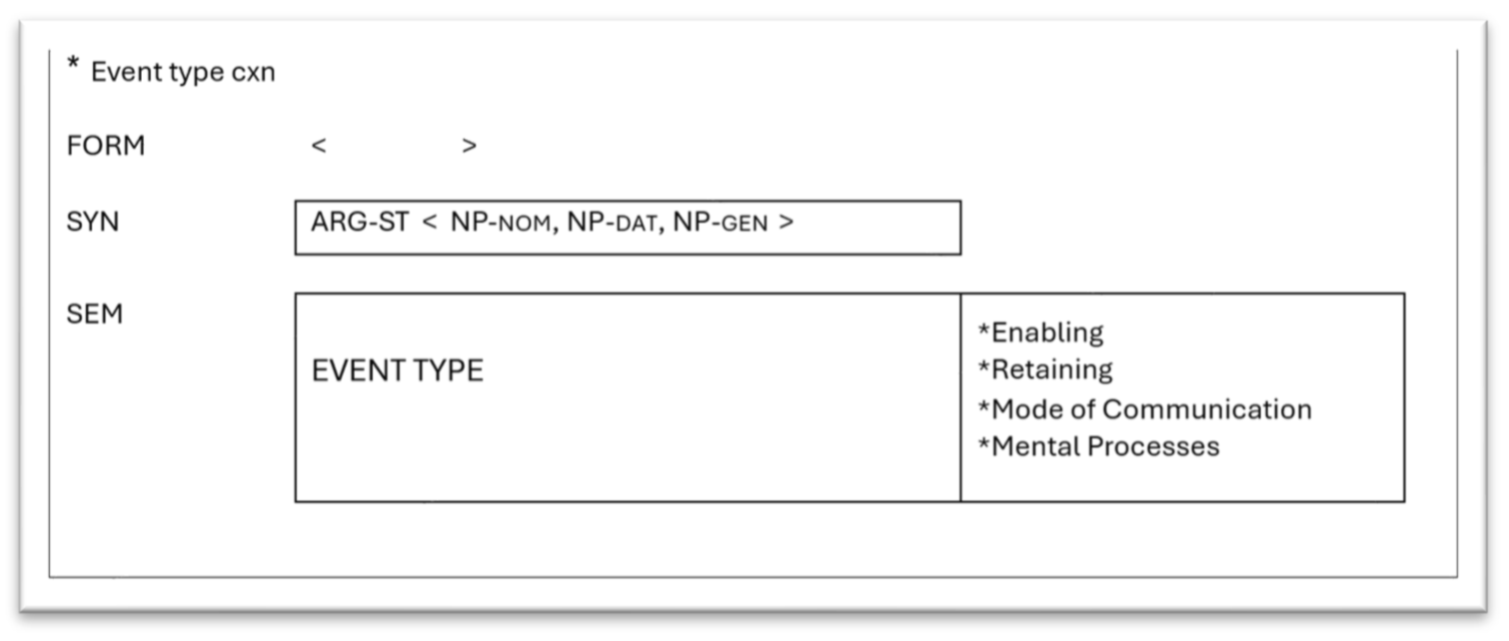 Languages 09 00213 g011