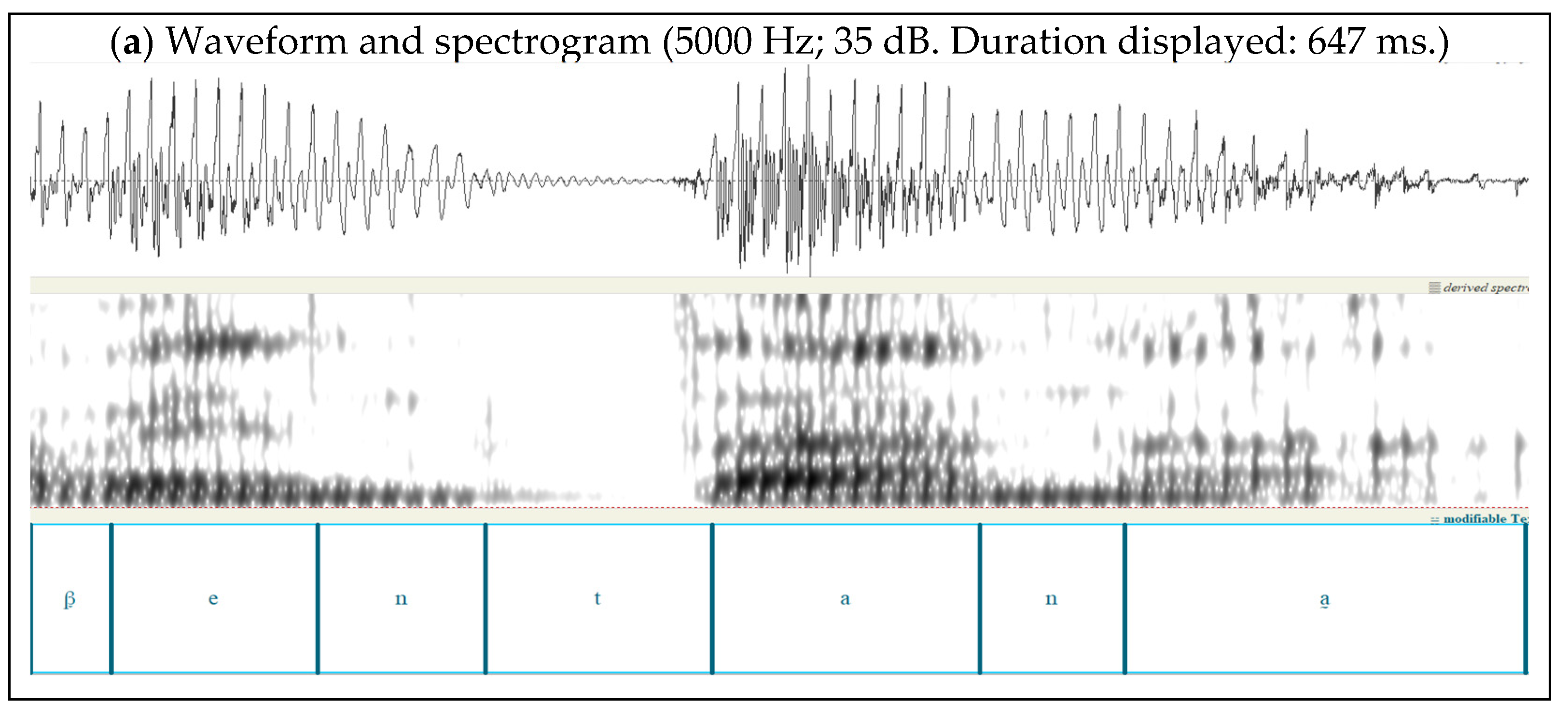 Languages 09 00214 g003a