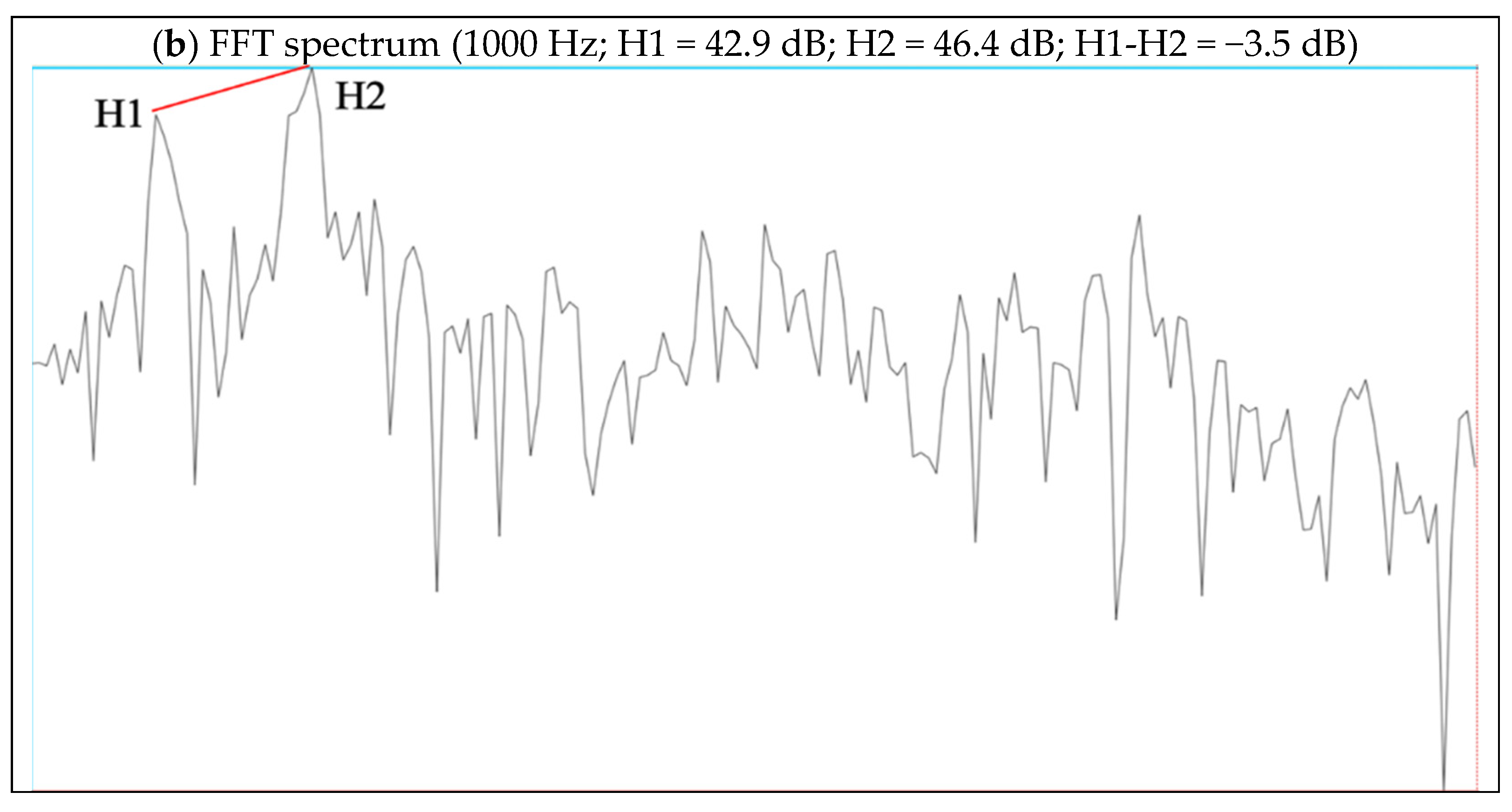 Languages 09 00214 g003b