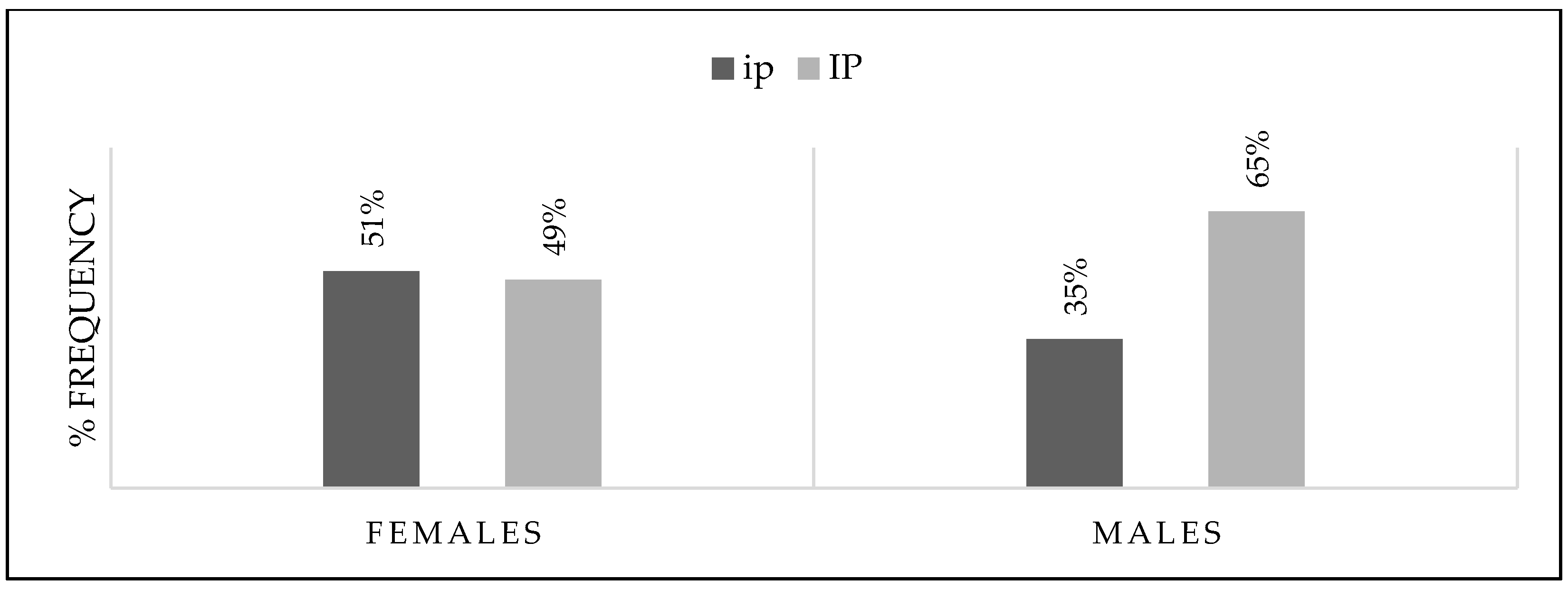 Languages 09 00214 g008