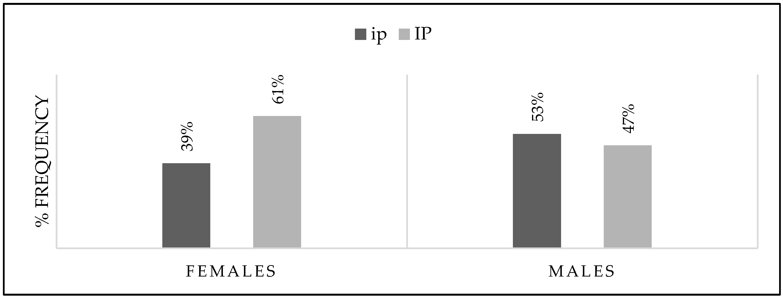 Languages 09 00214 g009