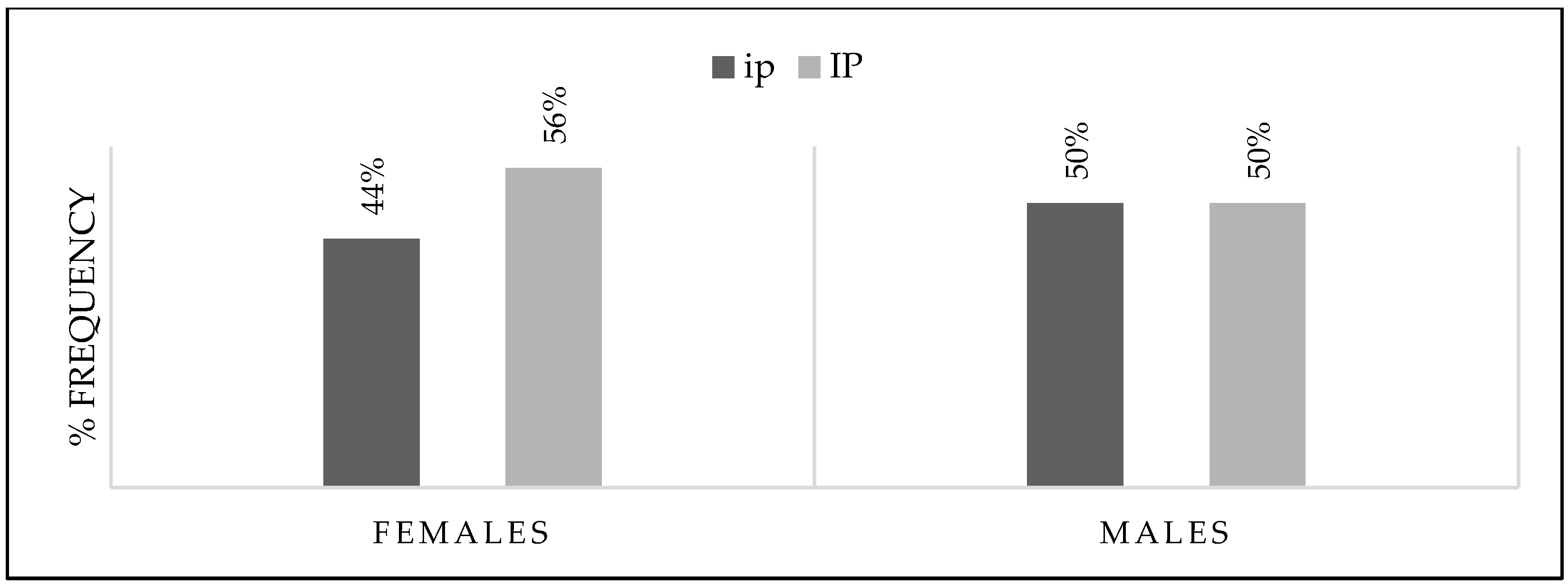 Languages 09 00214 g010