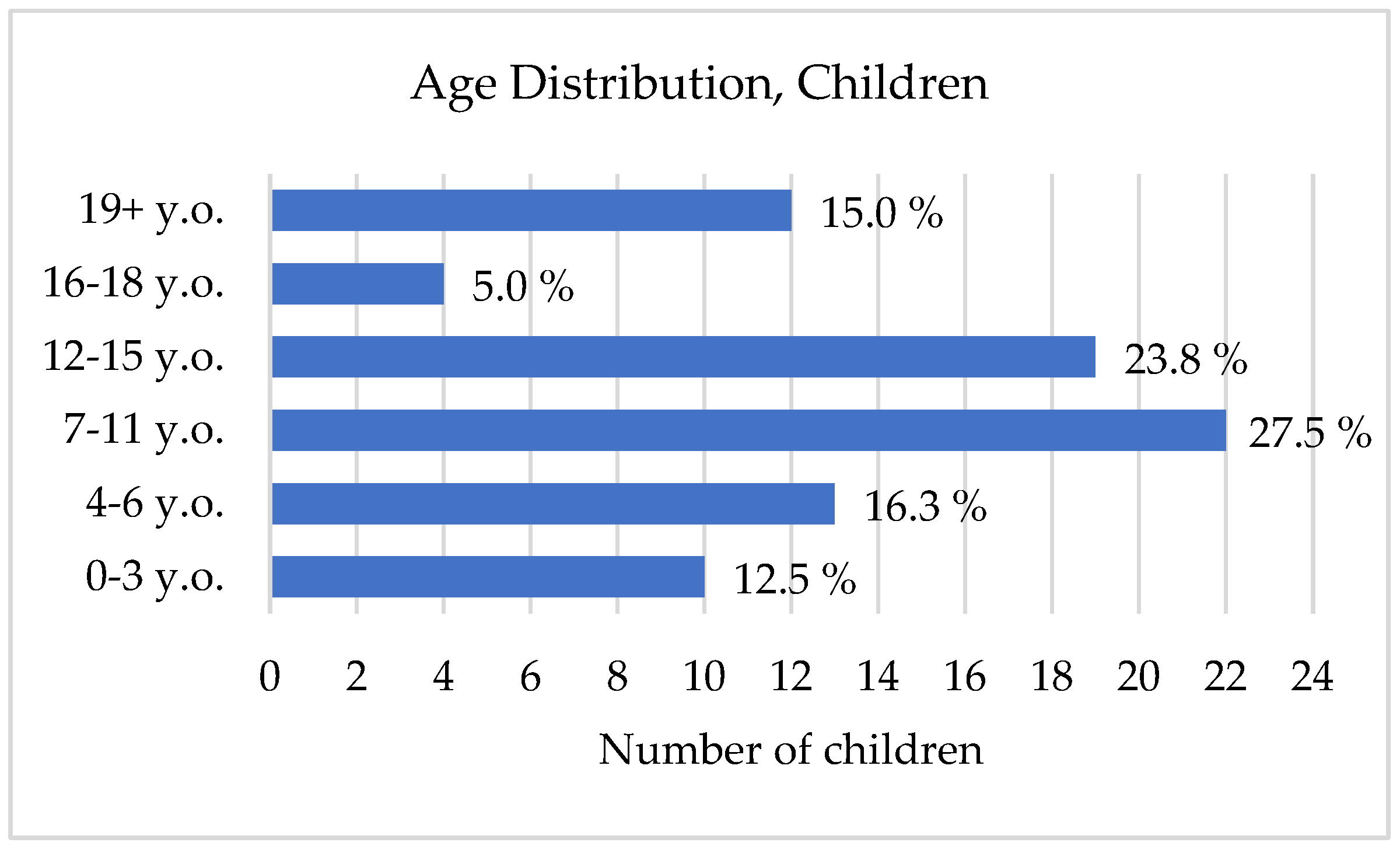 Languages 09 00216 g001