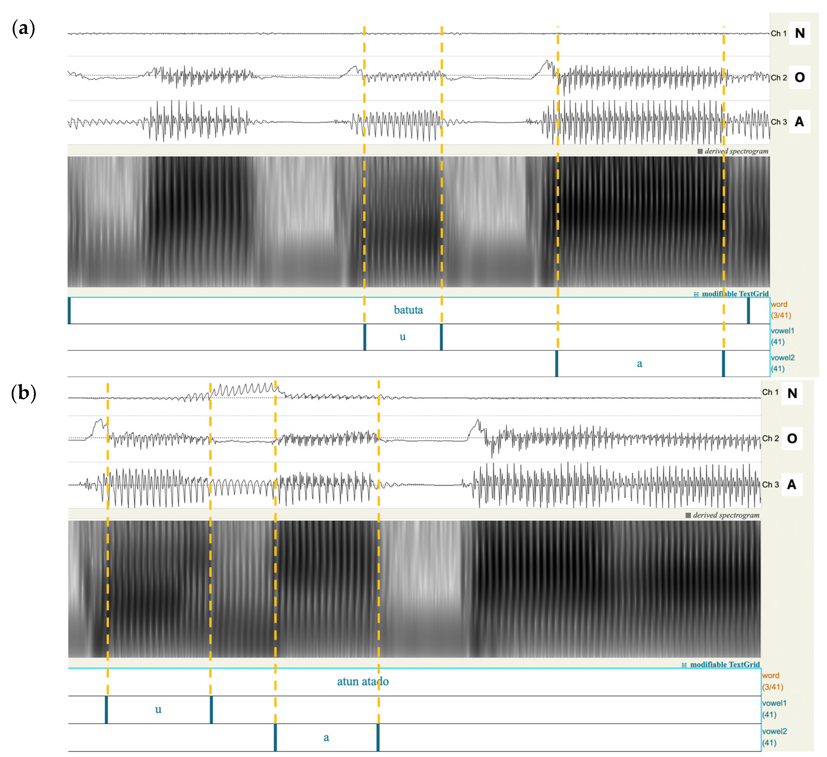 Languages 09 00219 g002