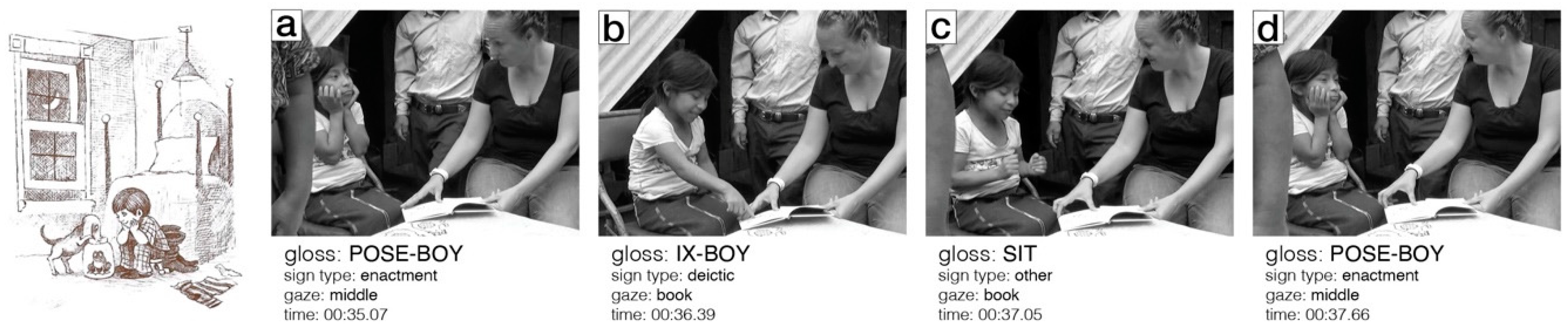 Languages 09 00223 g006