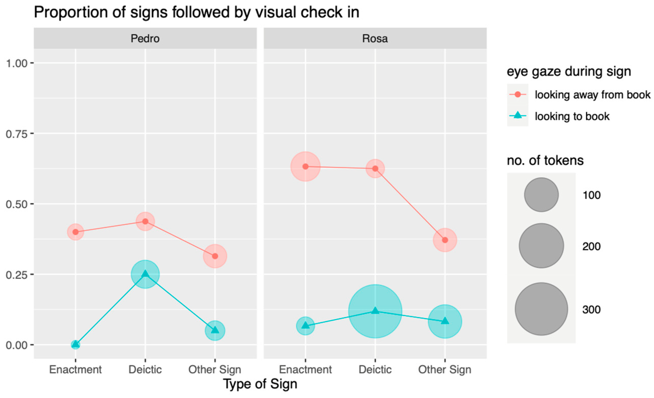 Languages 09 00223 g009