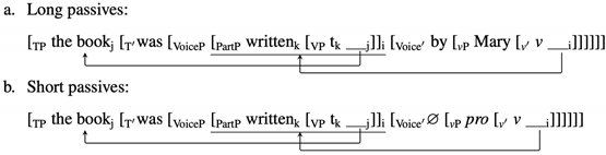 Languages 09 00236 i001