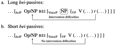 Languages 09 00236 i002