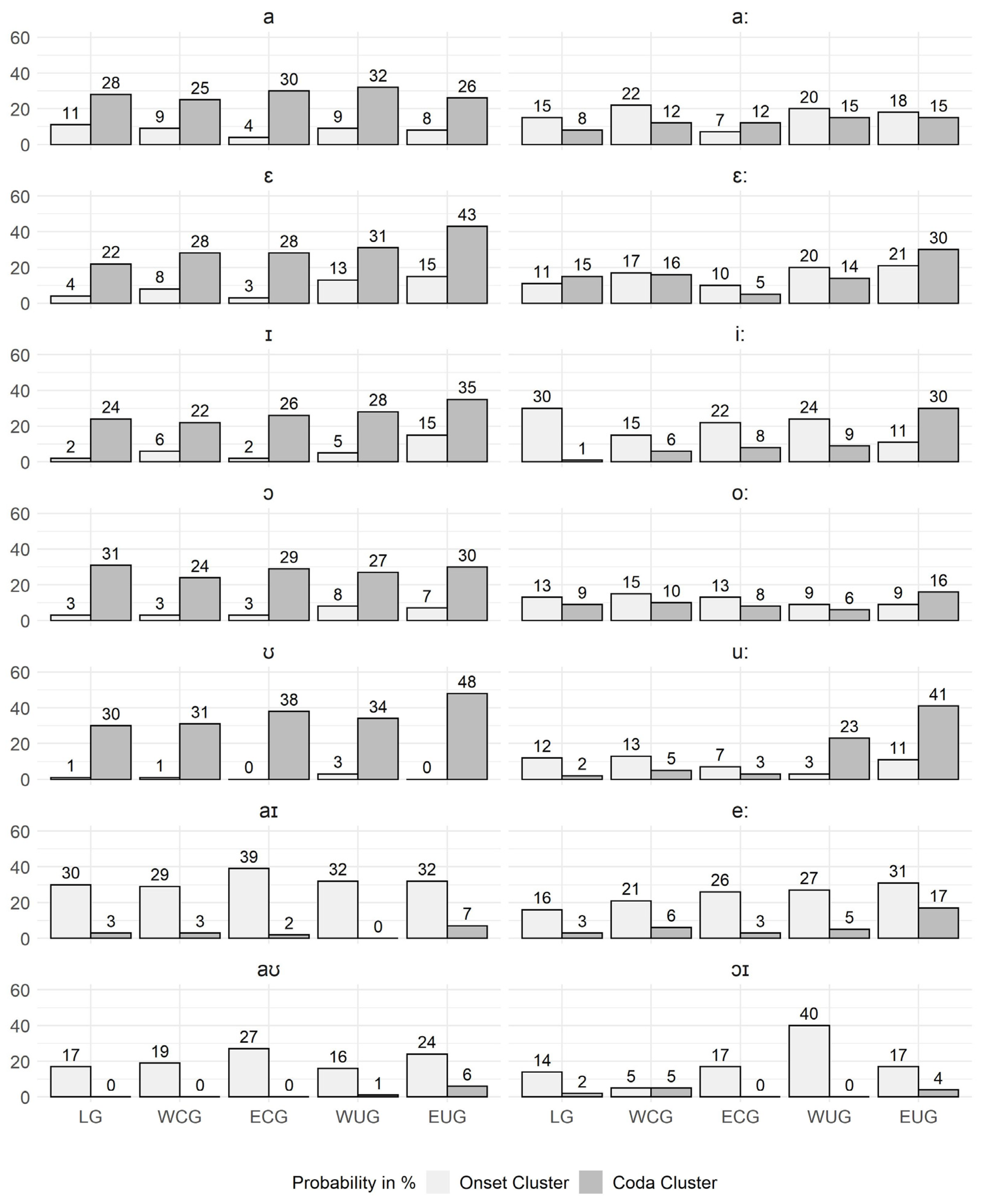 Languages 09 00255 g0a6