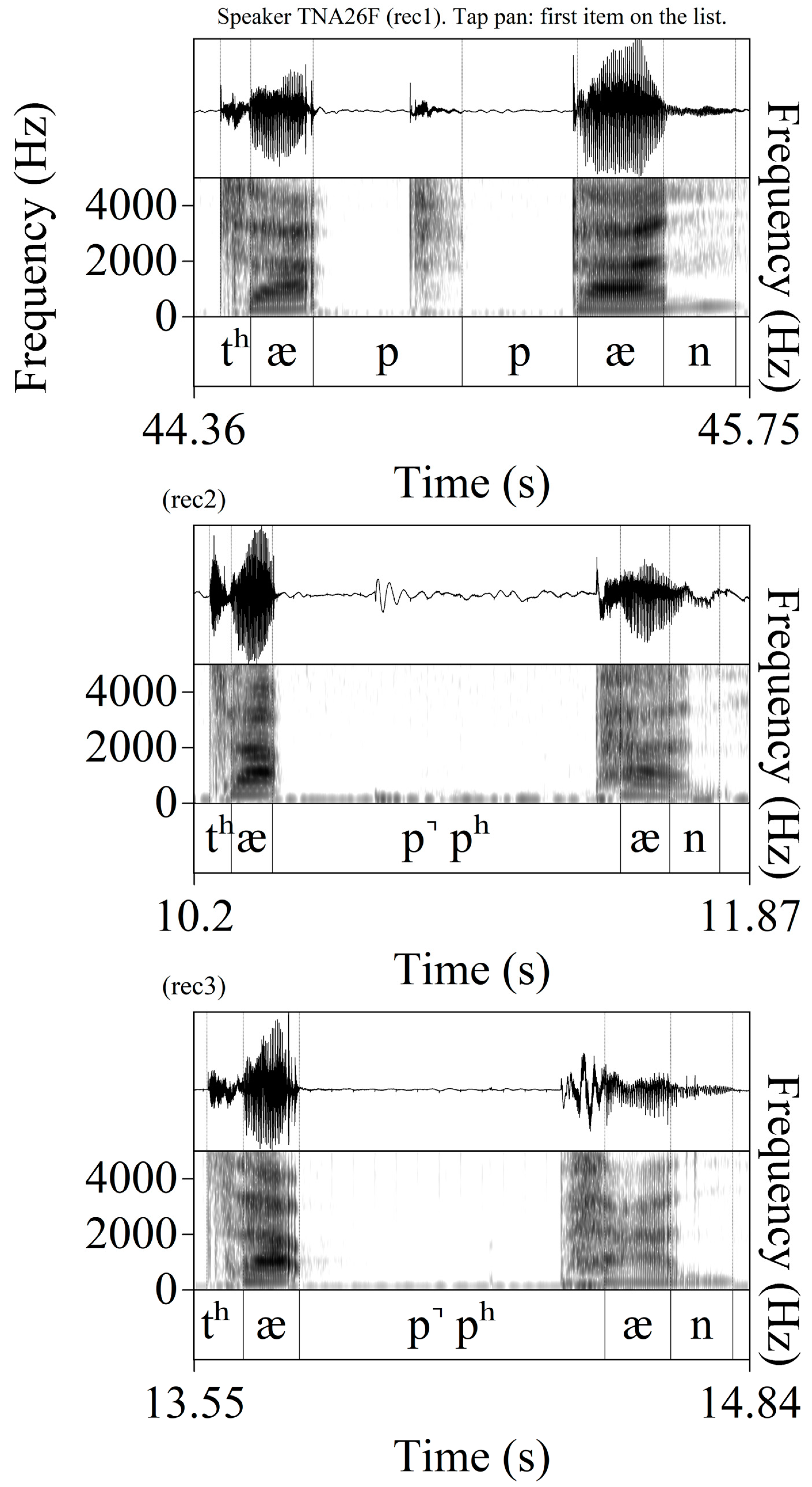 Languages 09 00257 g012 Languages 09 00257 g012