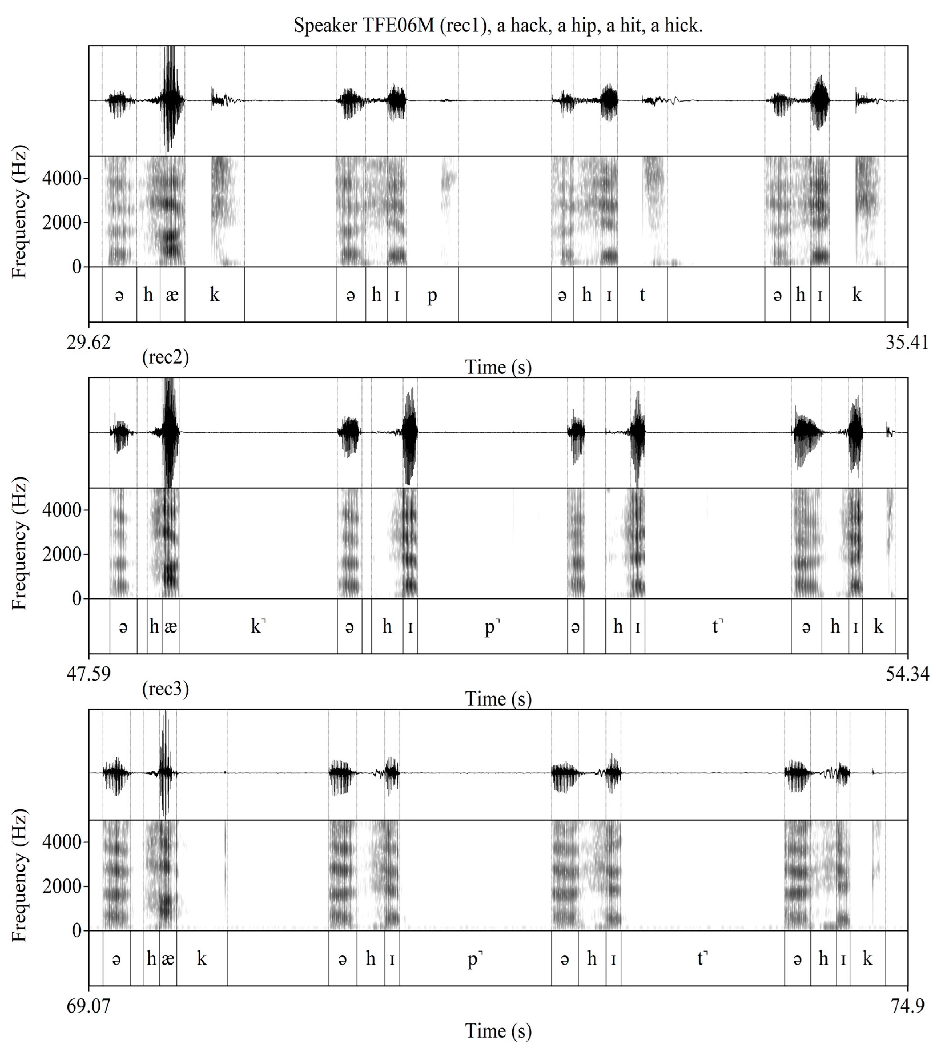 Languages 09 00257 g013 Languages 09 00257 g013