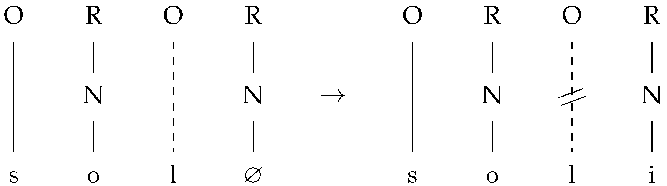 Languages 09 00259 g002