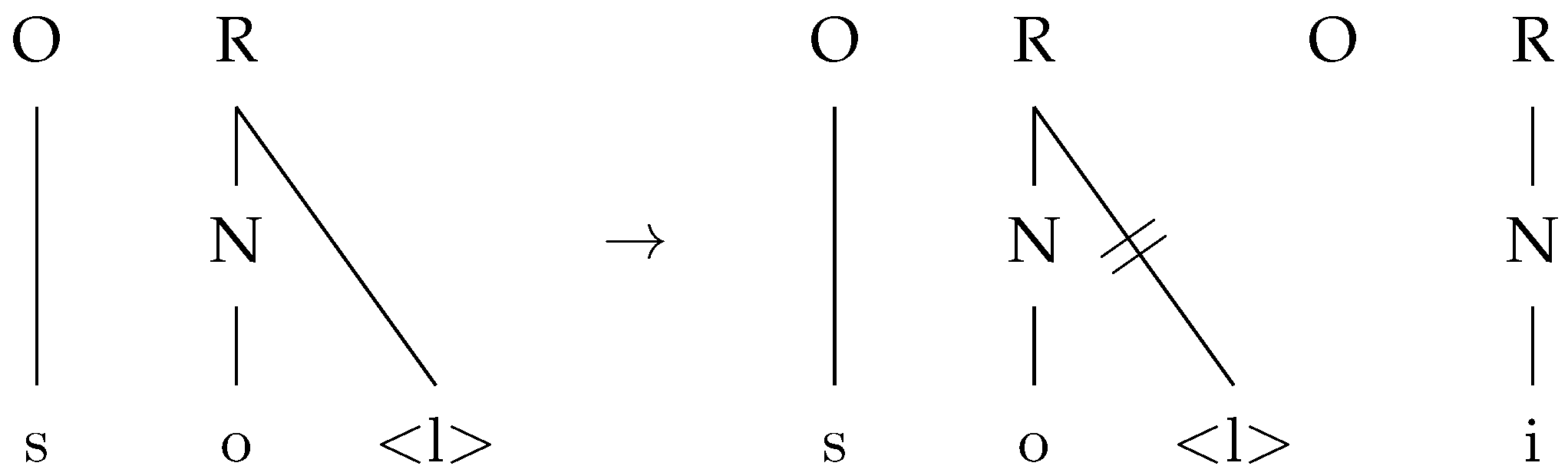 Languages 09 00259 g004