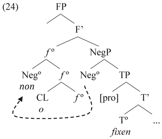 Languages 09 00267 i007