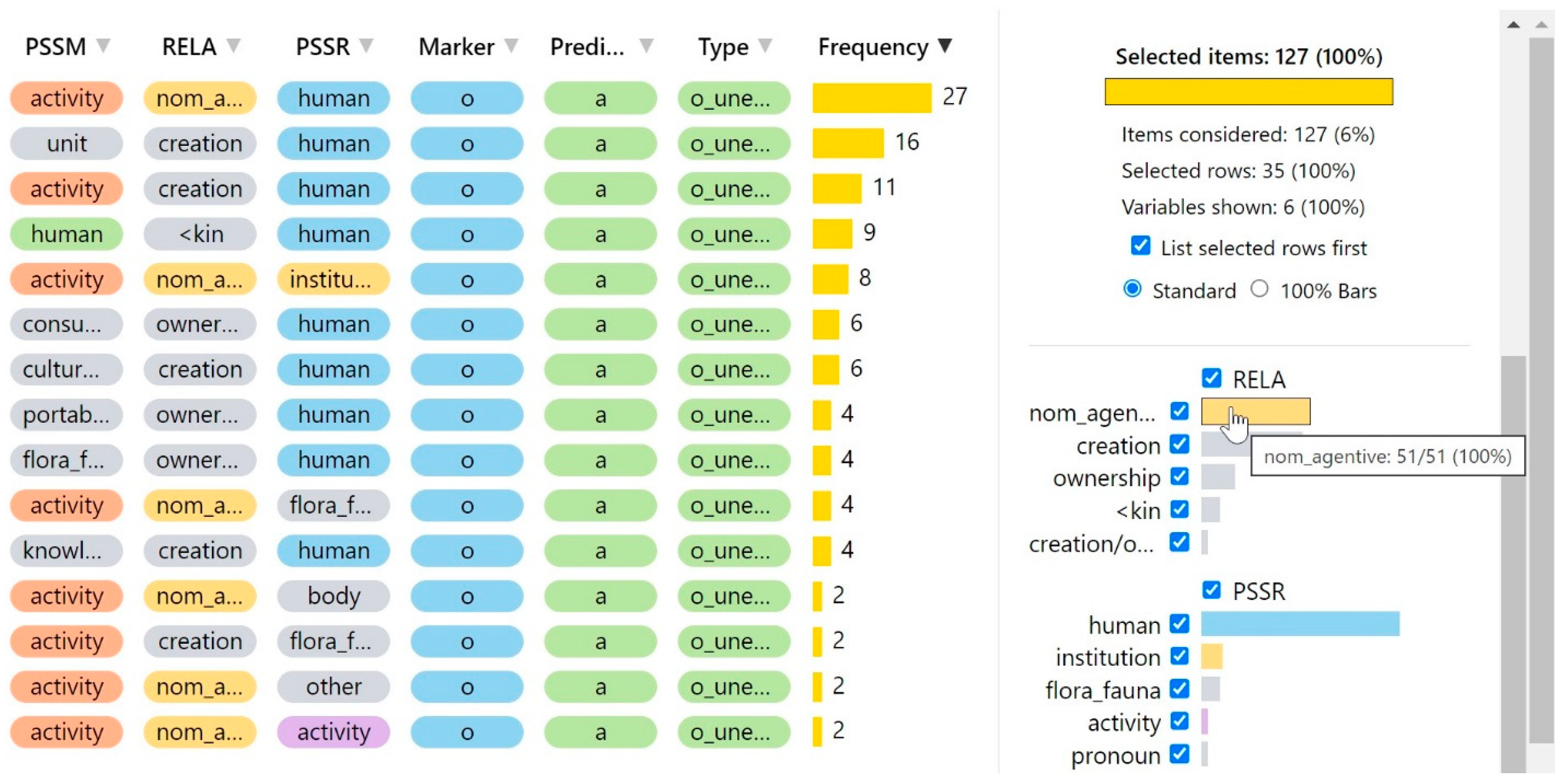 Languages 09 00271 g013