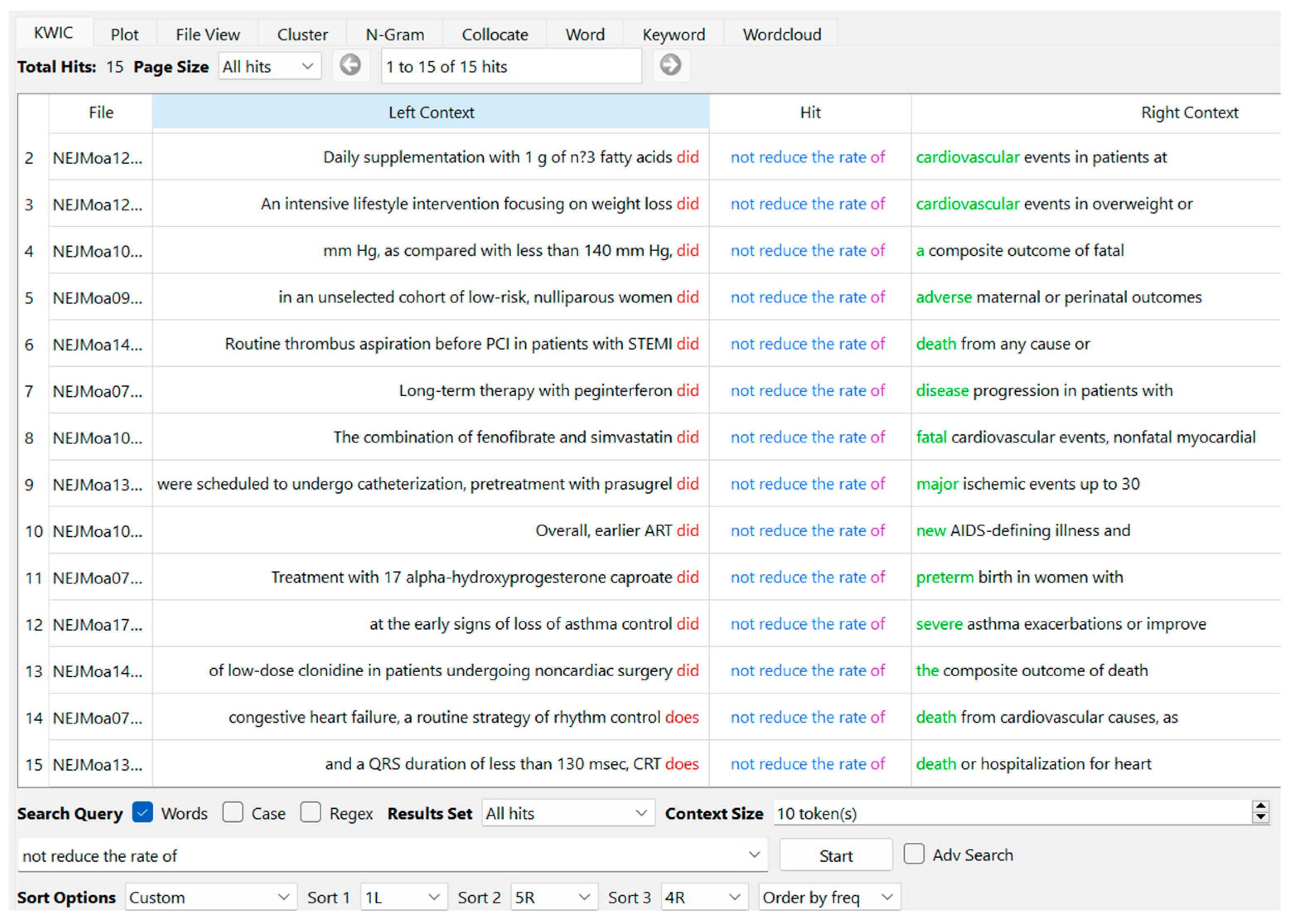 Languages 09 00281 g003