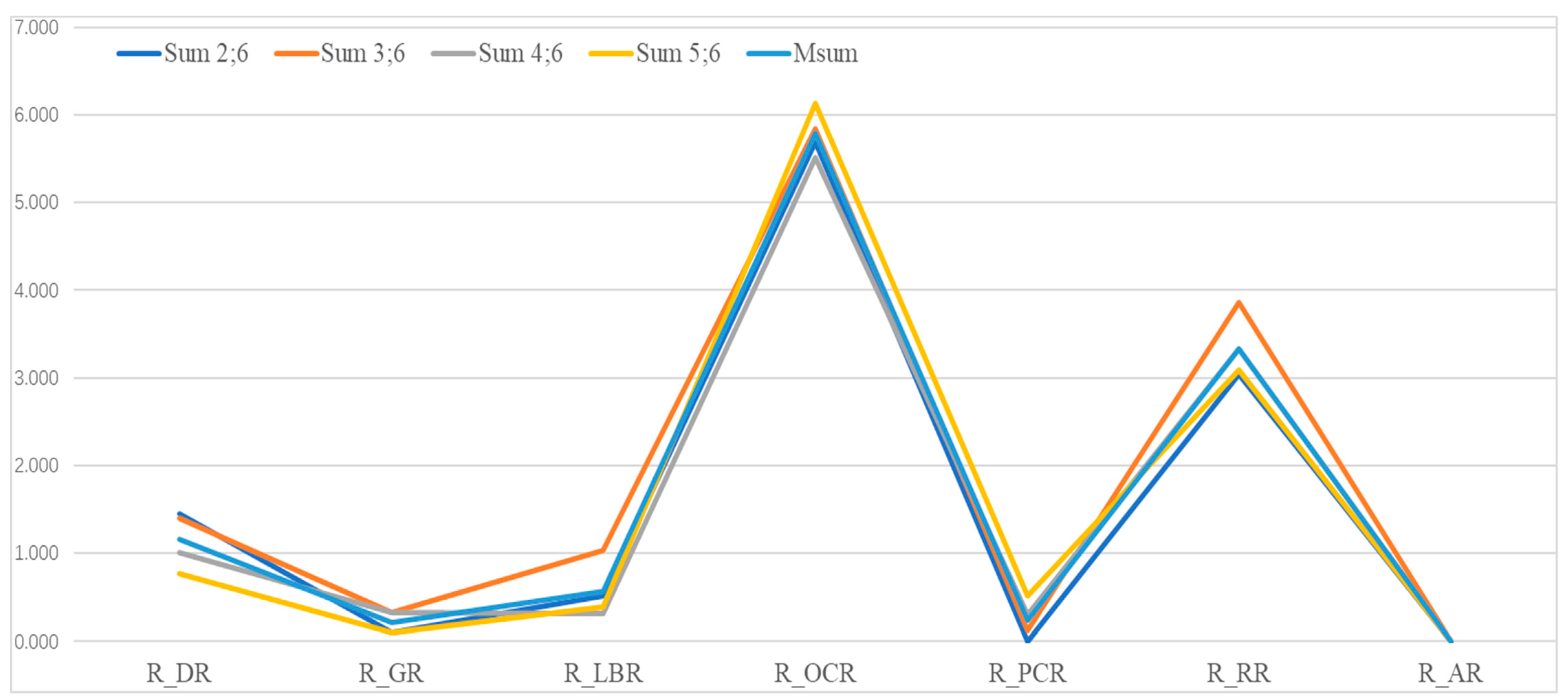 Languages 09 00318 g004