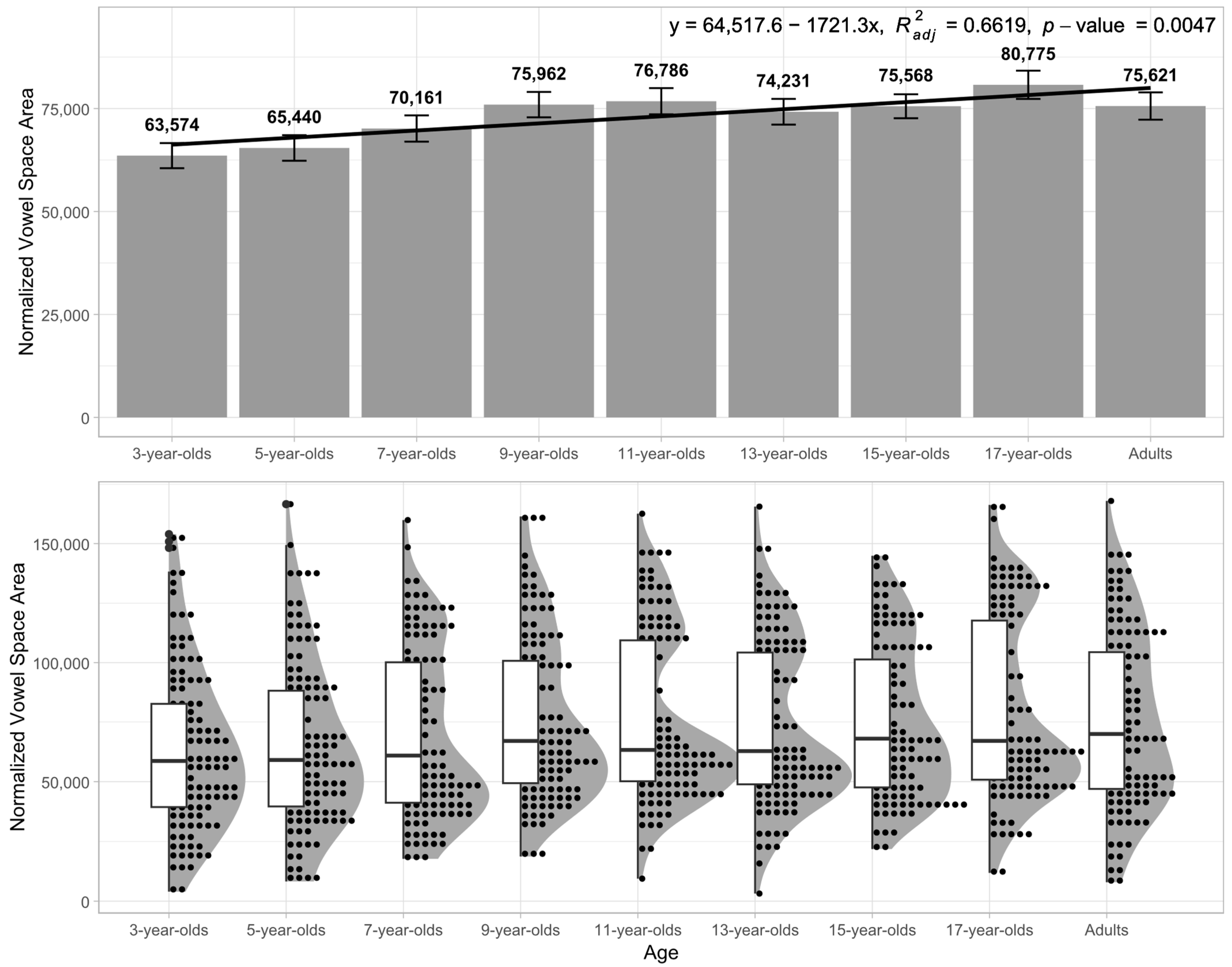 Languages 09 00322 g004 Languages 09 00322 g004