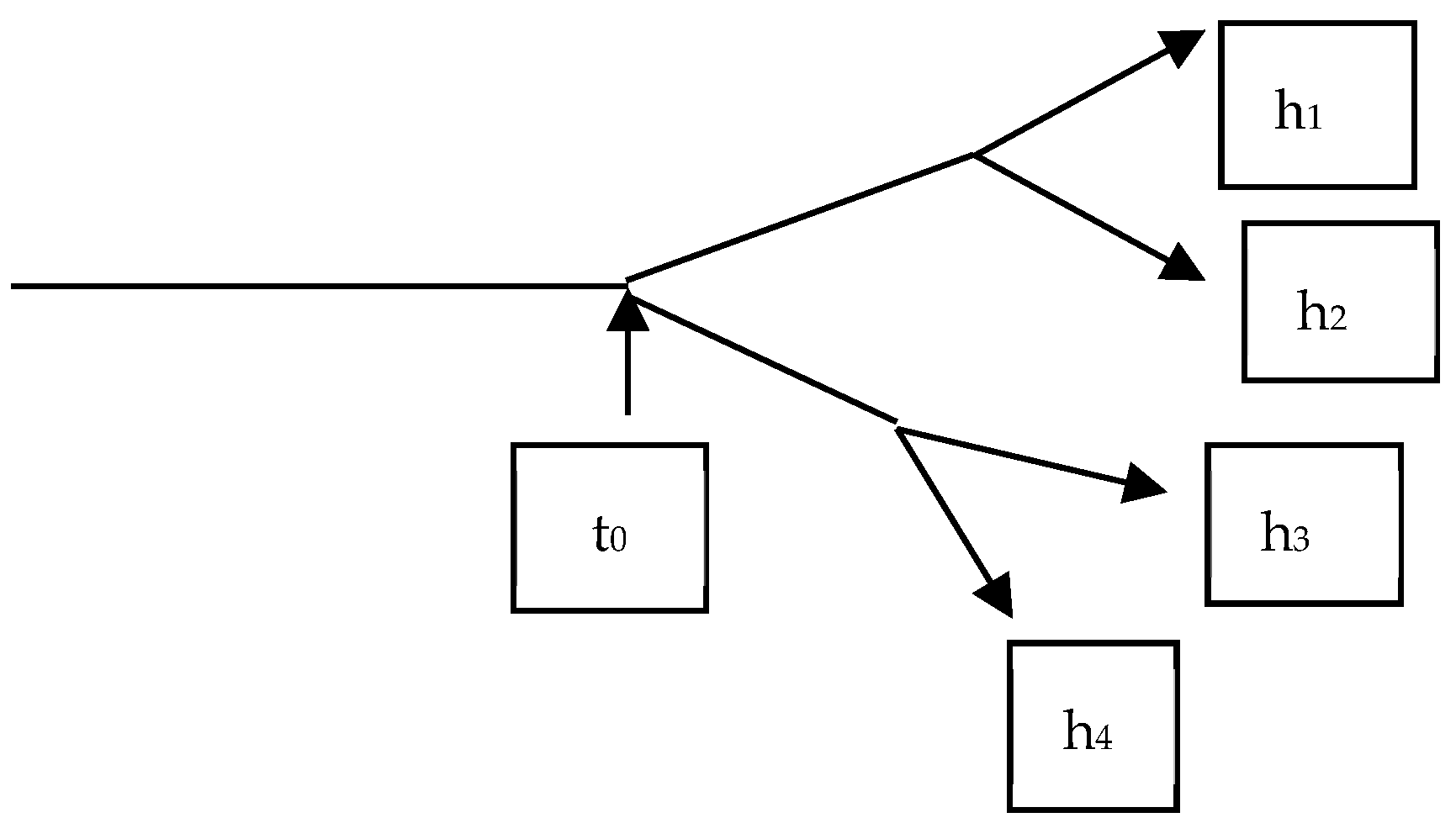 Languages 09 00334 g002