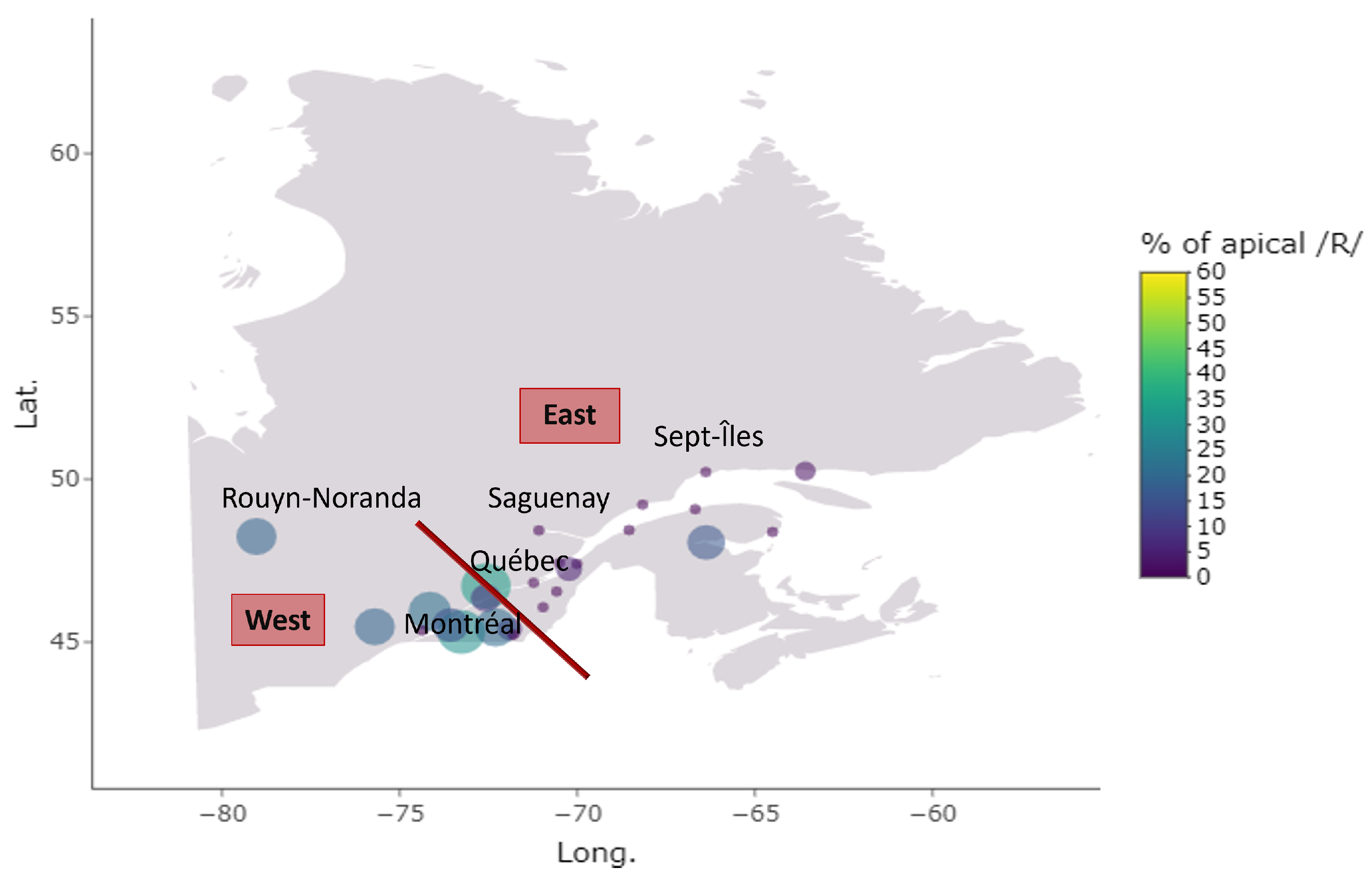 Languages 09 00338 g009