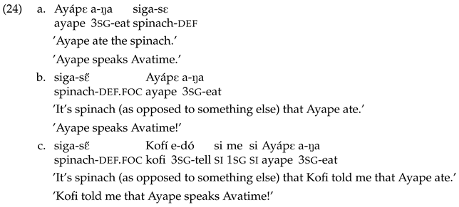 Languages 09 00339 i019 Languages 09 00339 i019