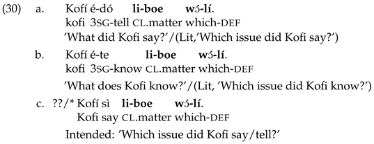 Languages 09 00339 i025 Languages 09 00339 i025
