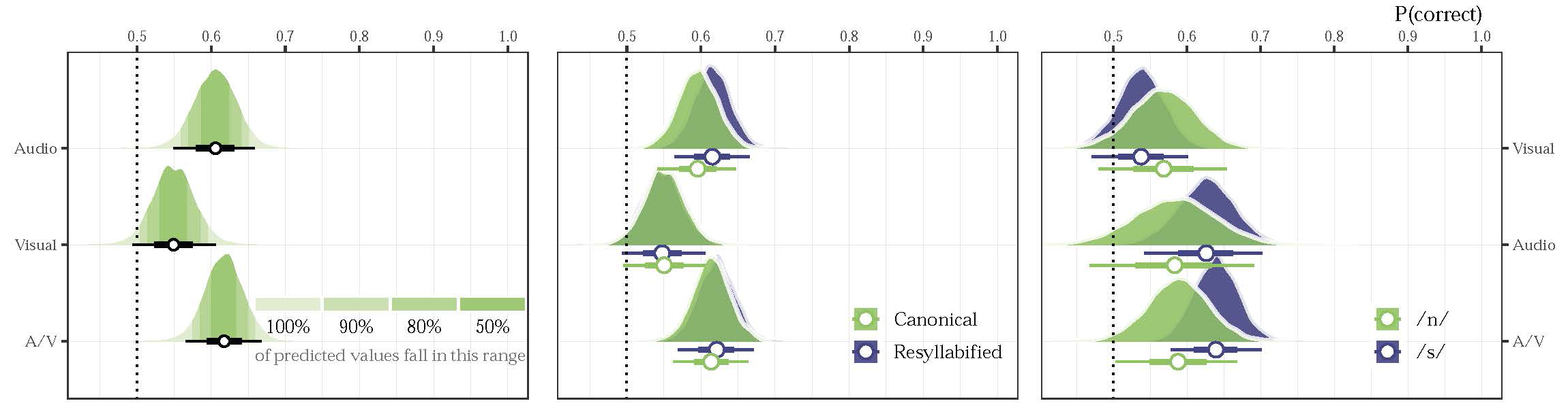 Languages 09 00346 g002