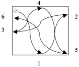 Languages 09 00358 i011