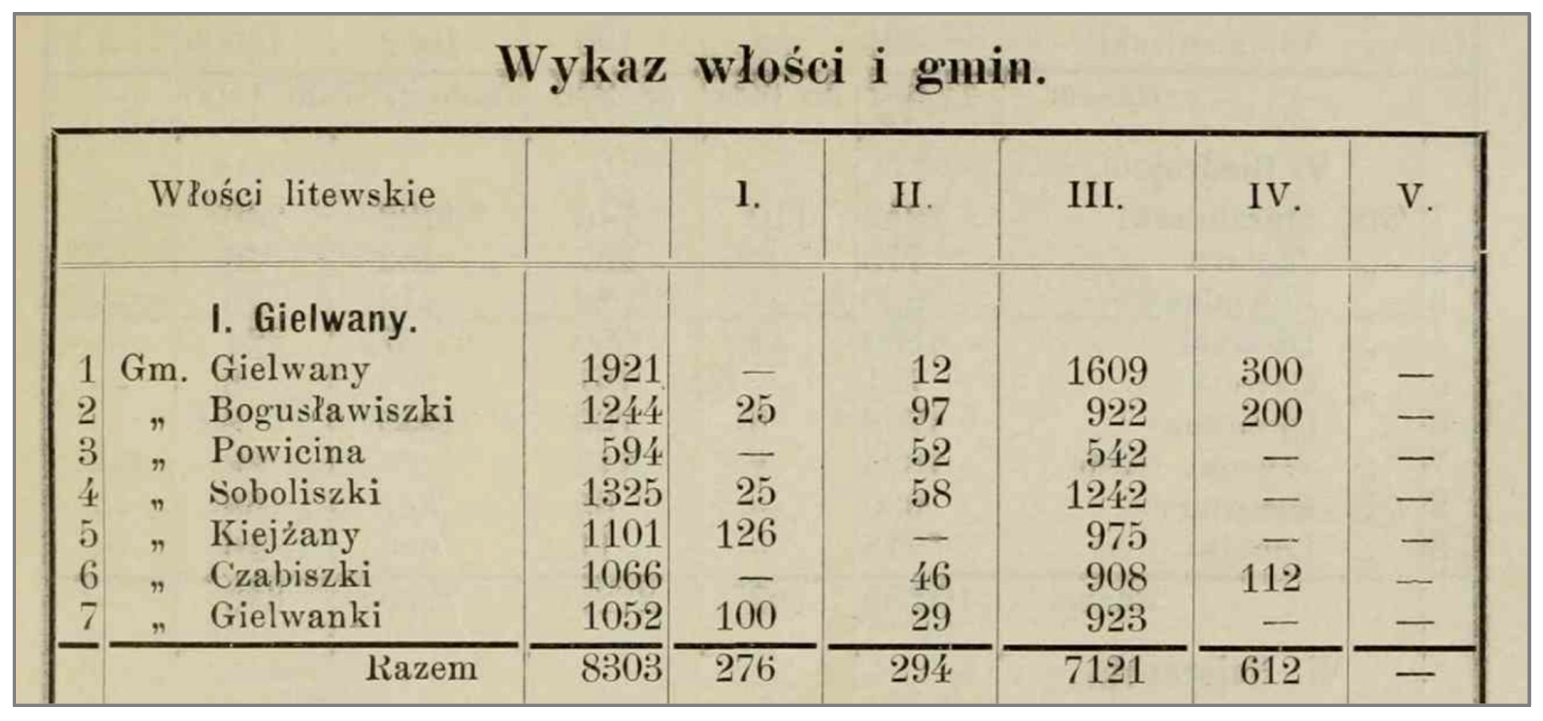 Languages 09 00359 g006