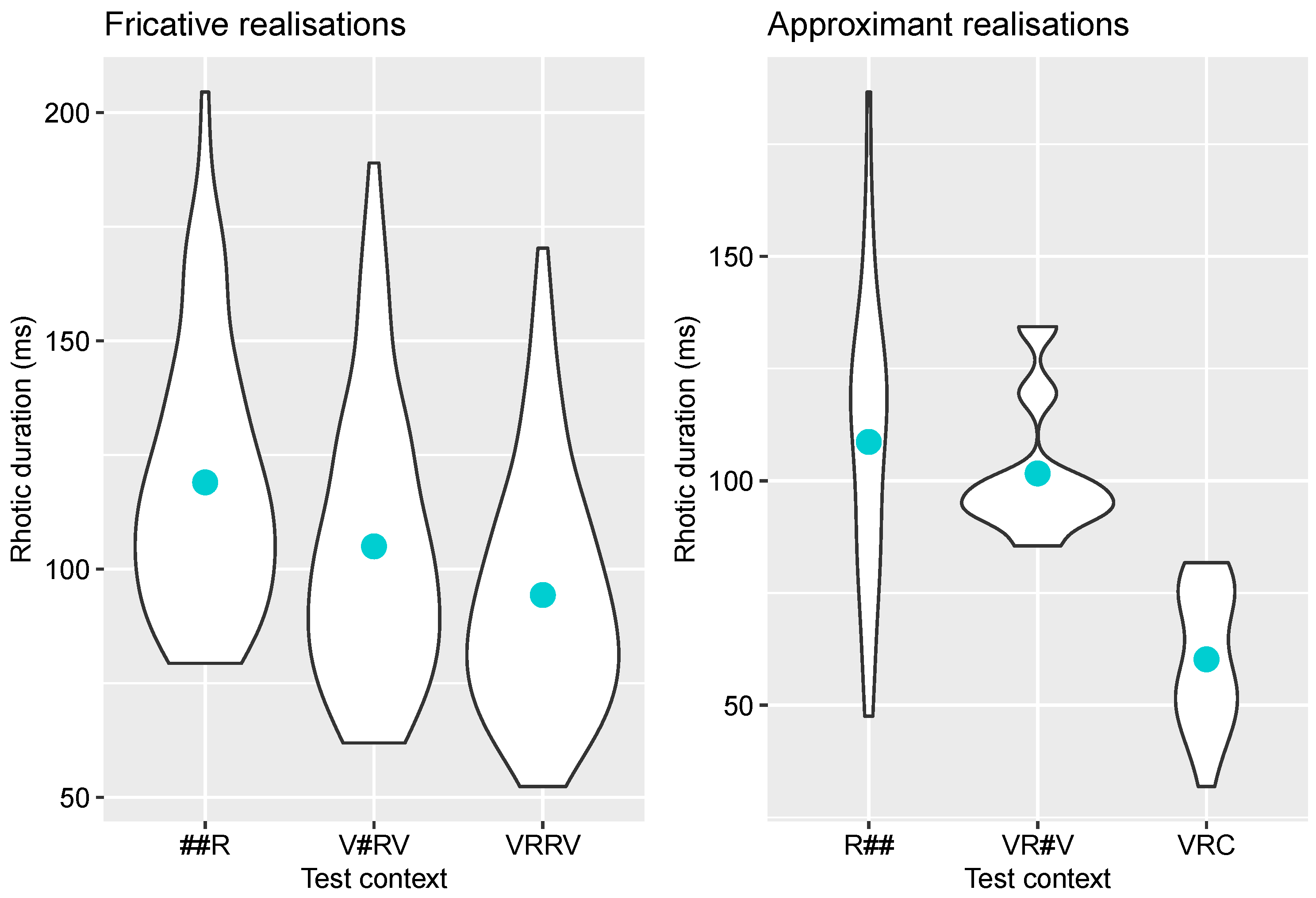 Languages 09 00364 g001