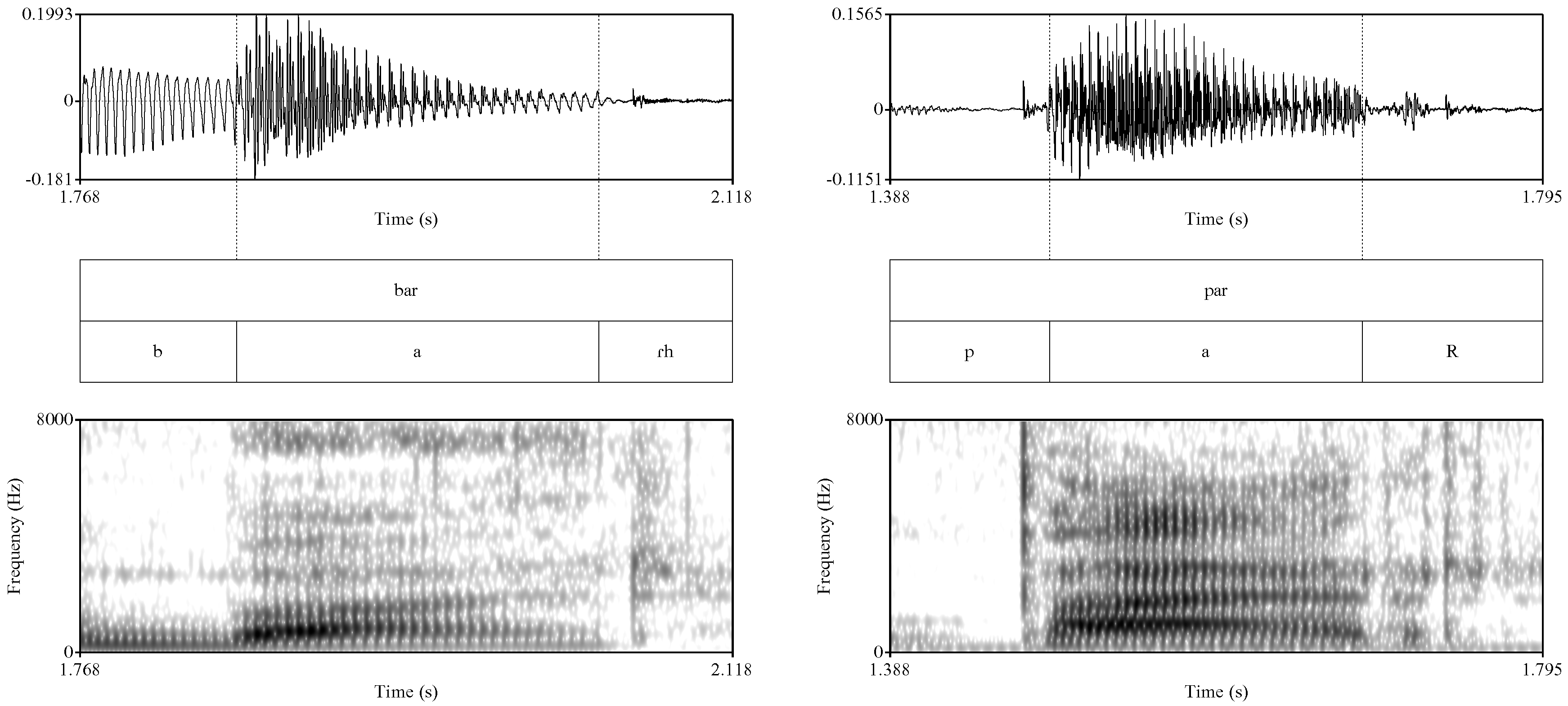 Languages 09 00364 g005