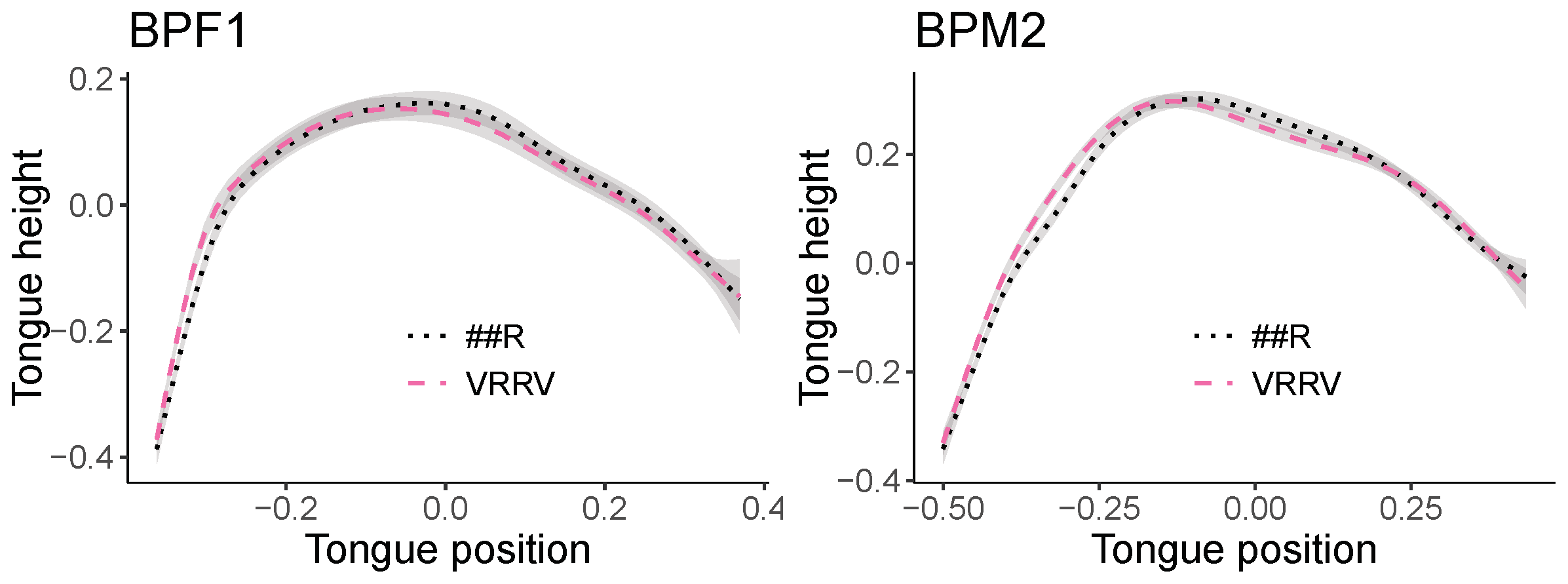 Languages 09 00364 g008