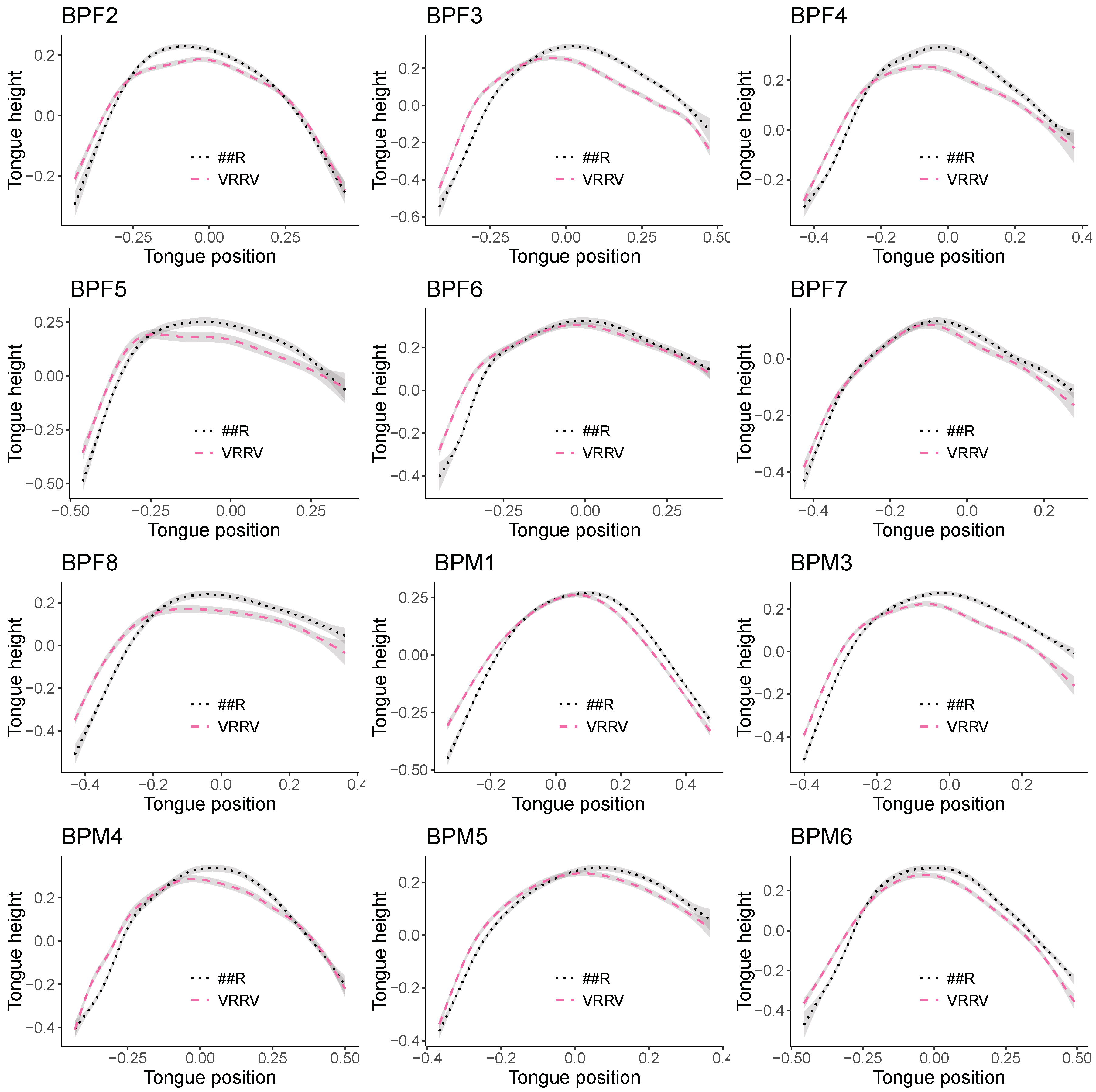 Languages 09 00364 g009