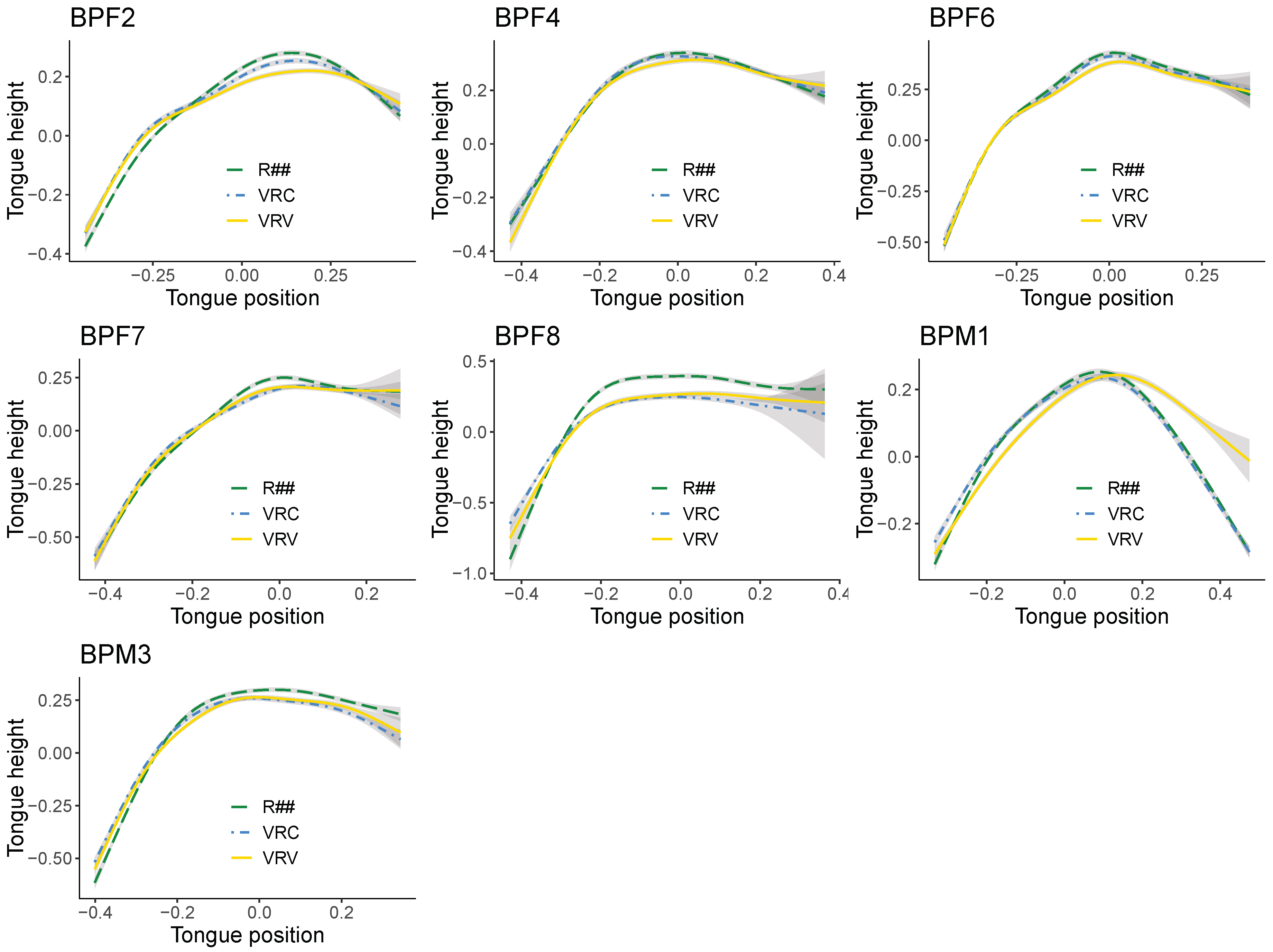 Languages 09 00364 g011