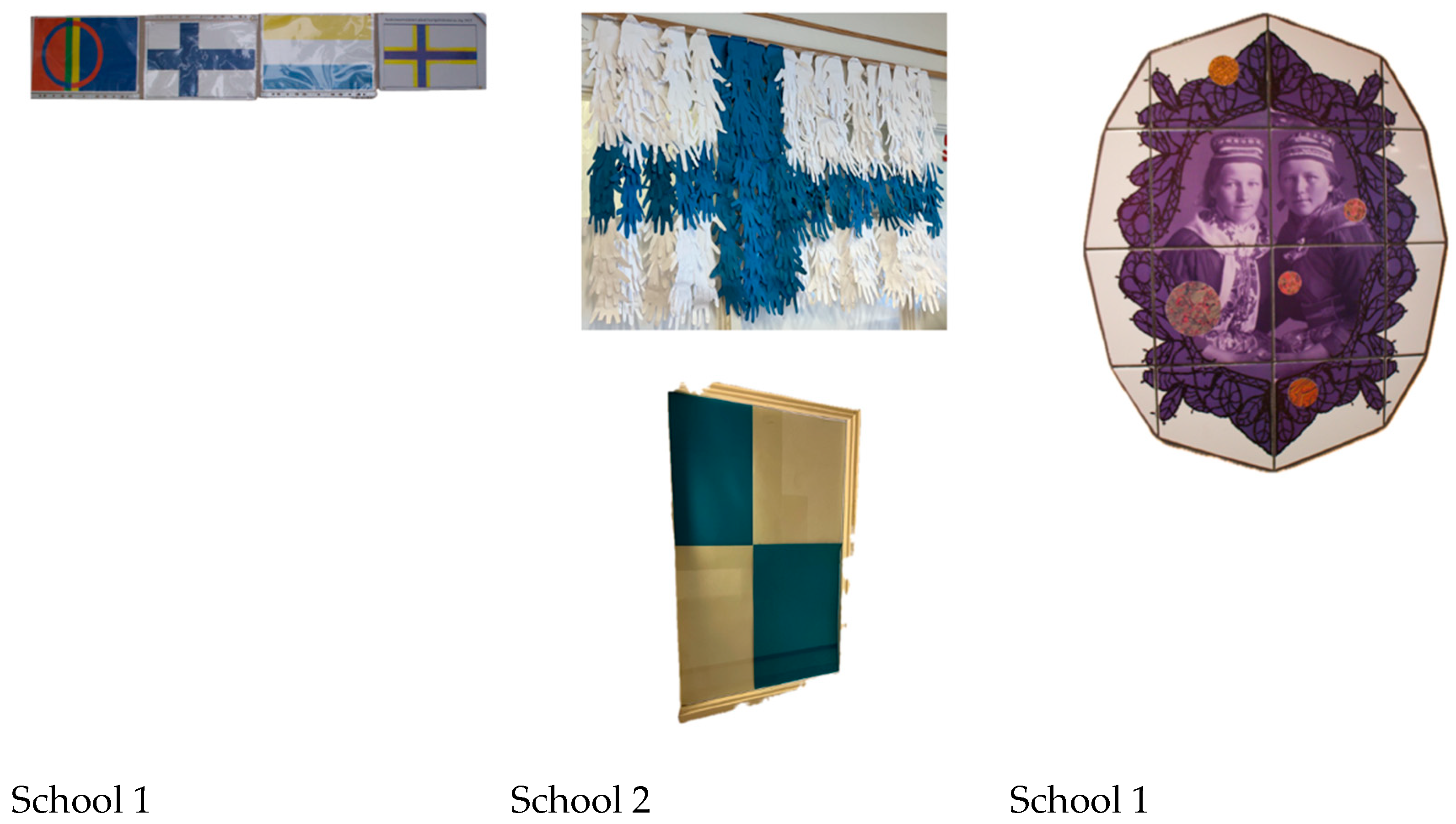 Languages 09 00367 g007