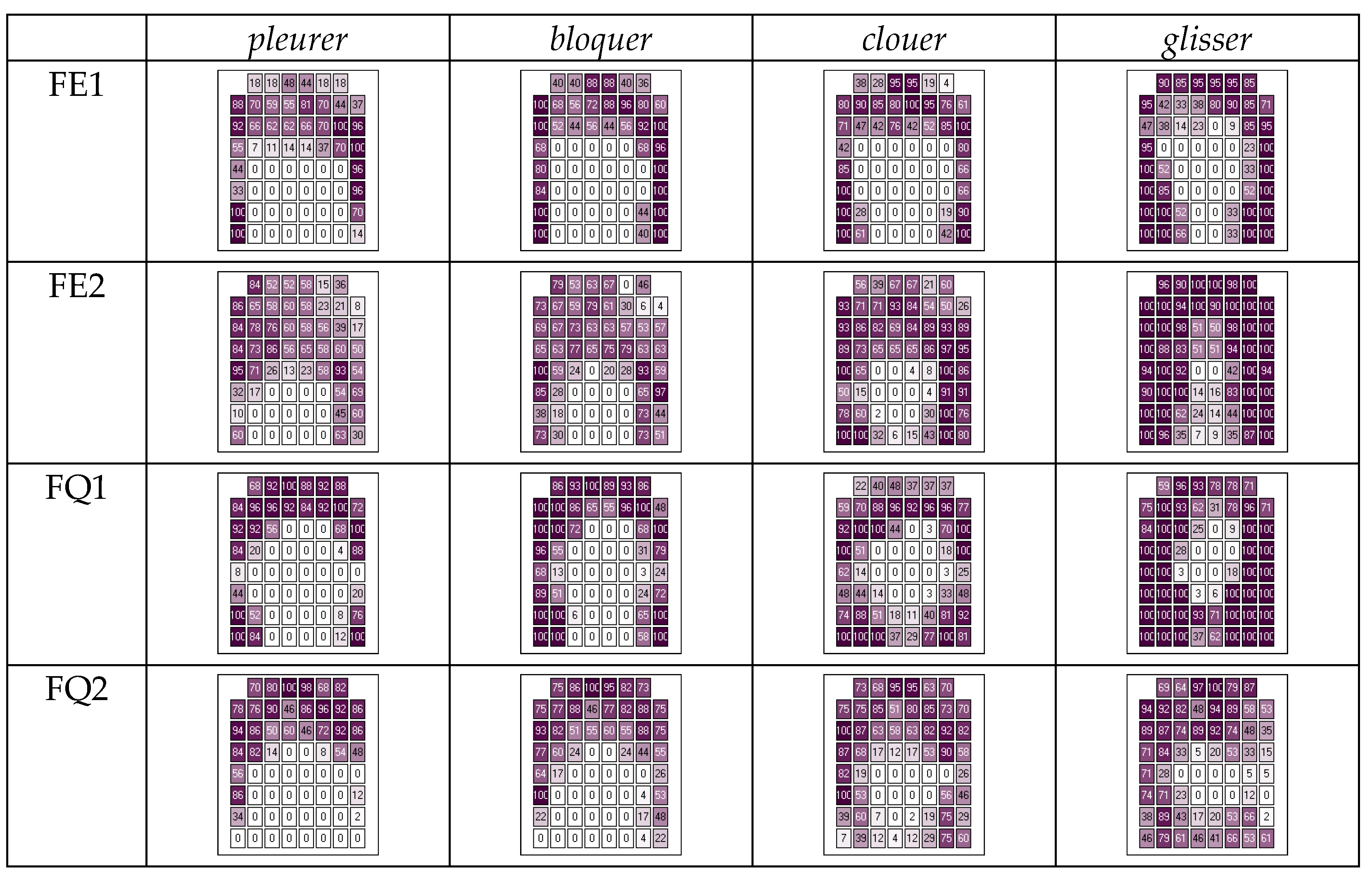 Languages 09 00381 g003