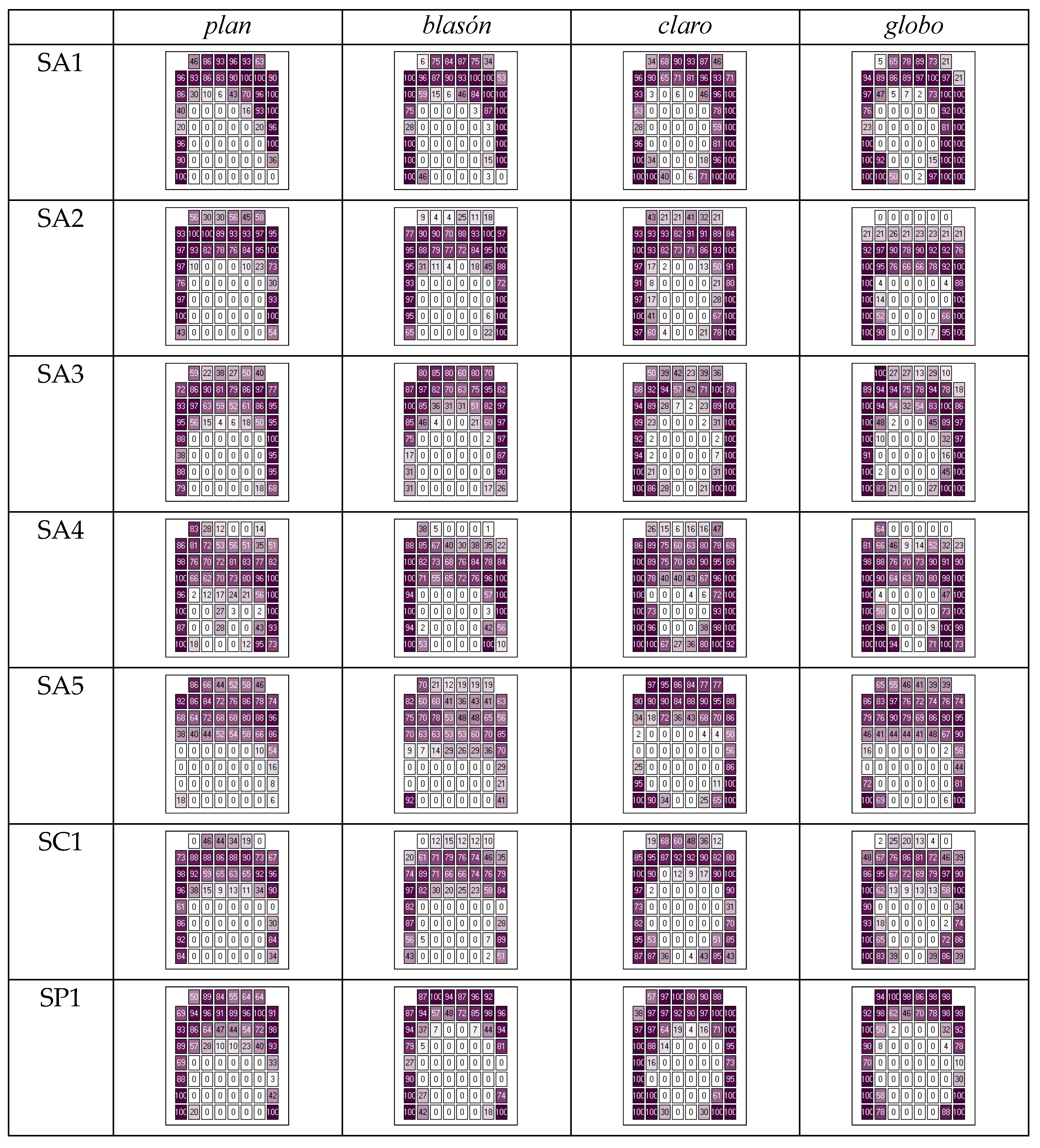 Languages 09 00381 g004