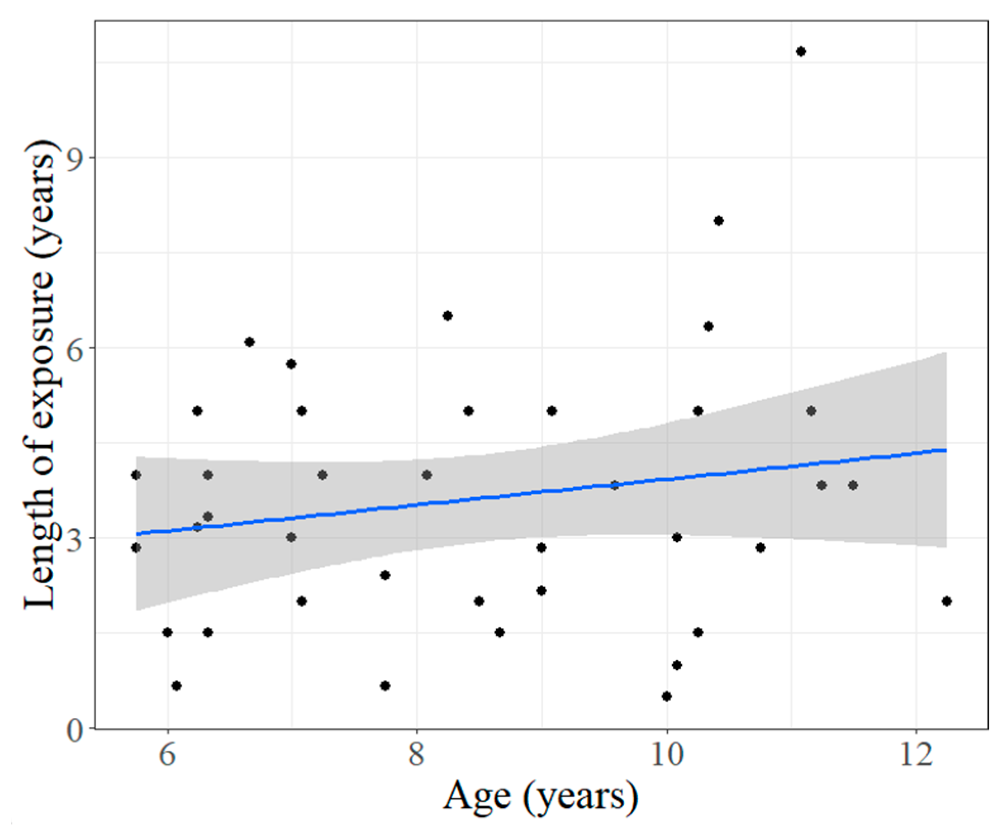 Languages 10 00007 g016