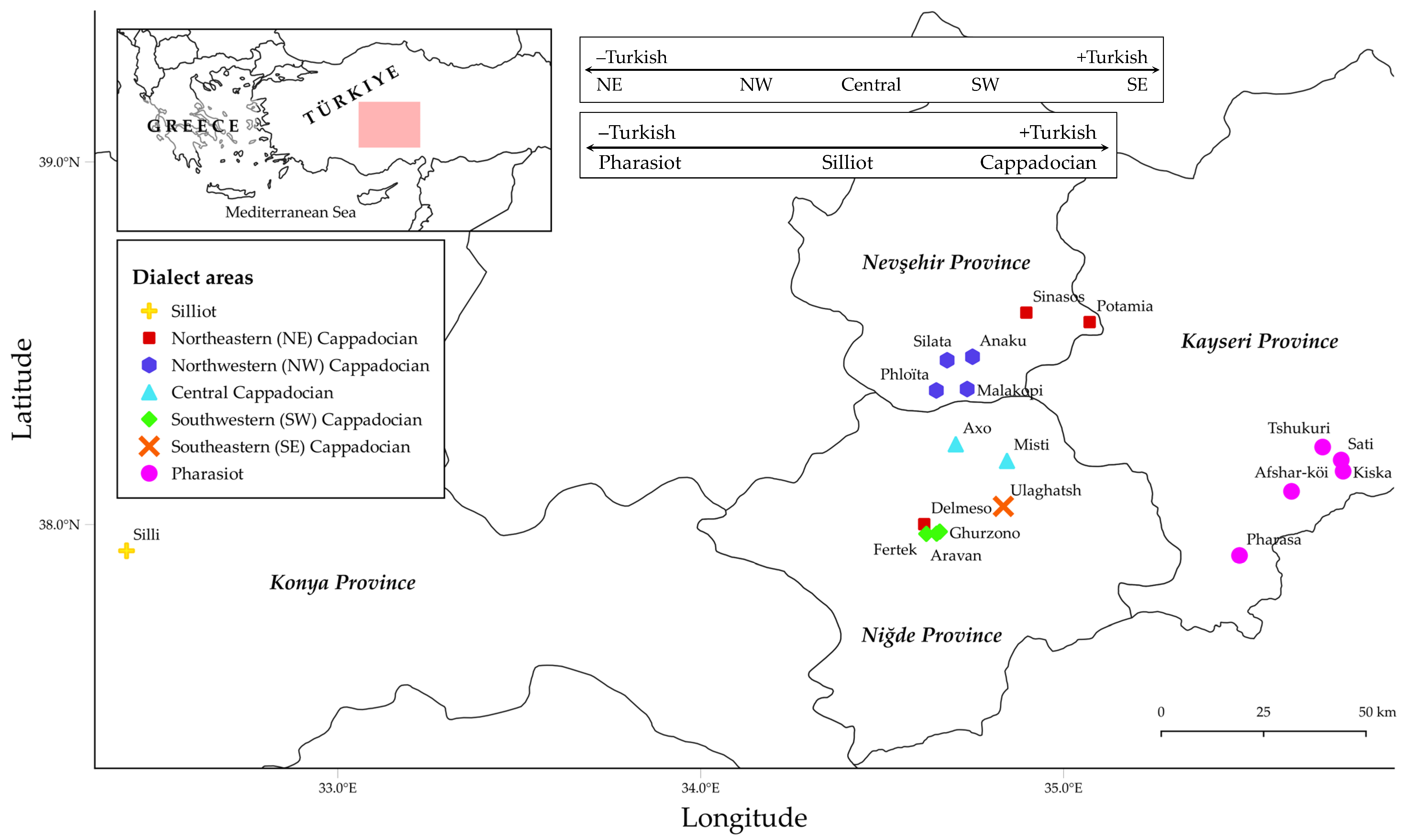 Languages 10 00013 g002