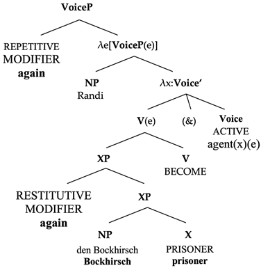Languages 10 00018 i001