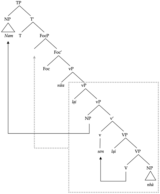 Languages 10 00018 i013