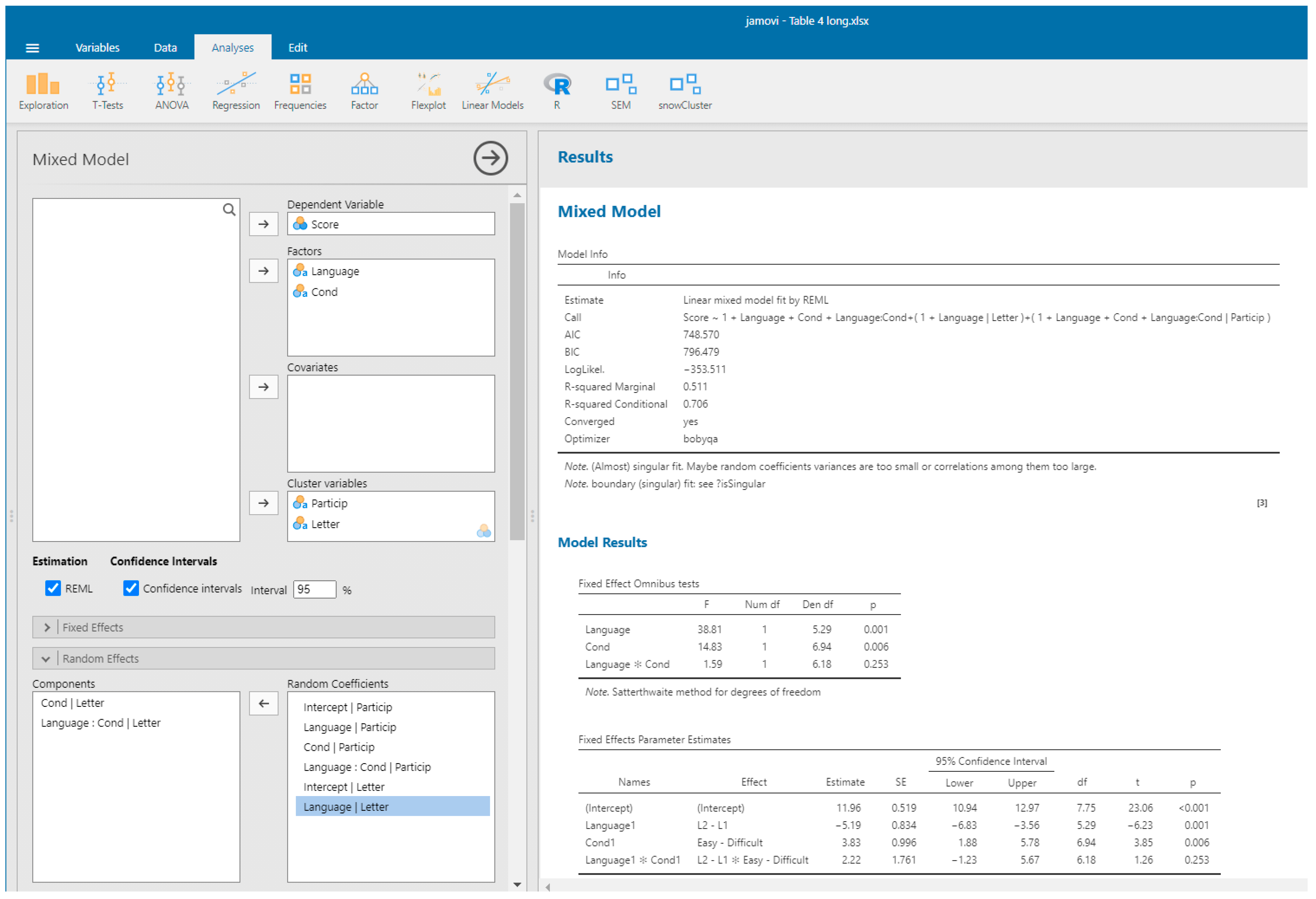 Languages 10 00020 g014