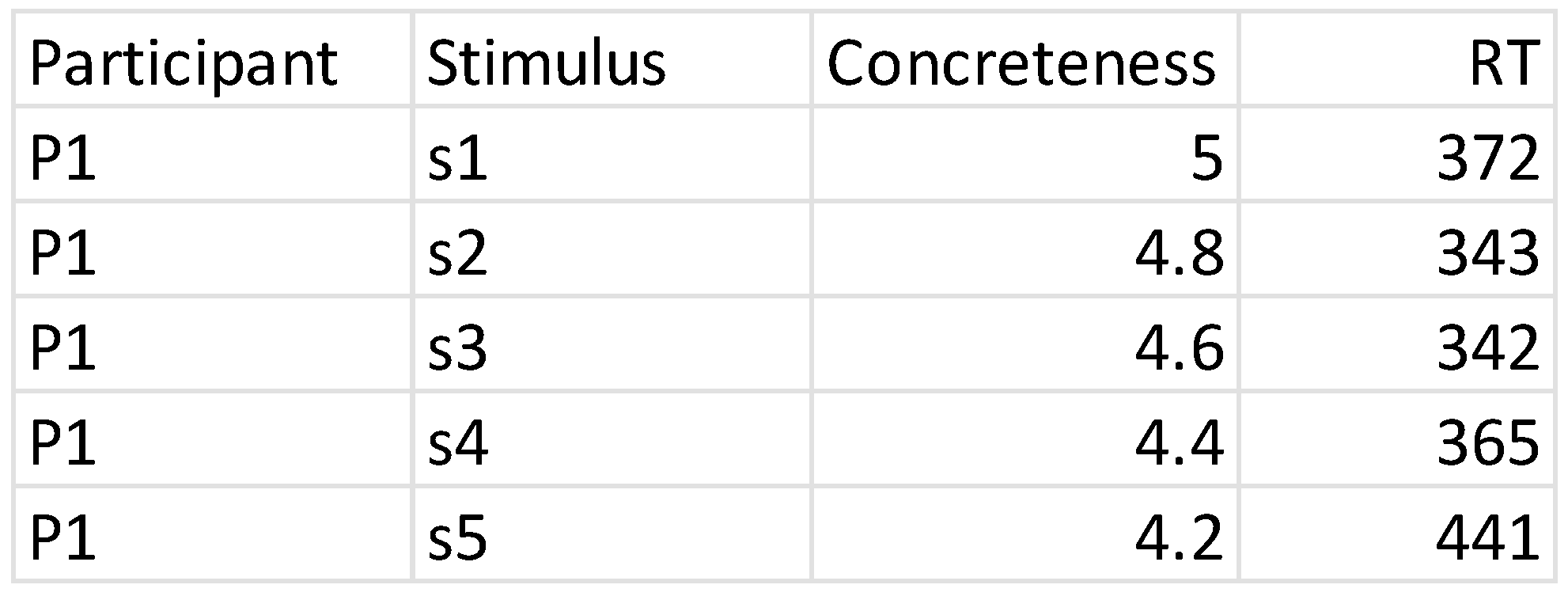 Languages 10 00020 g018