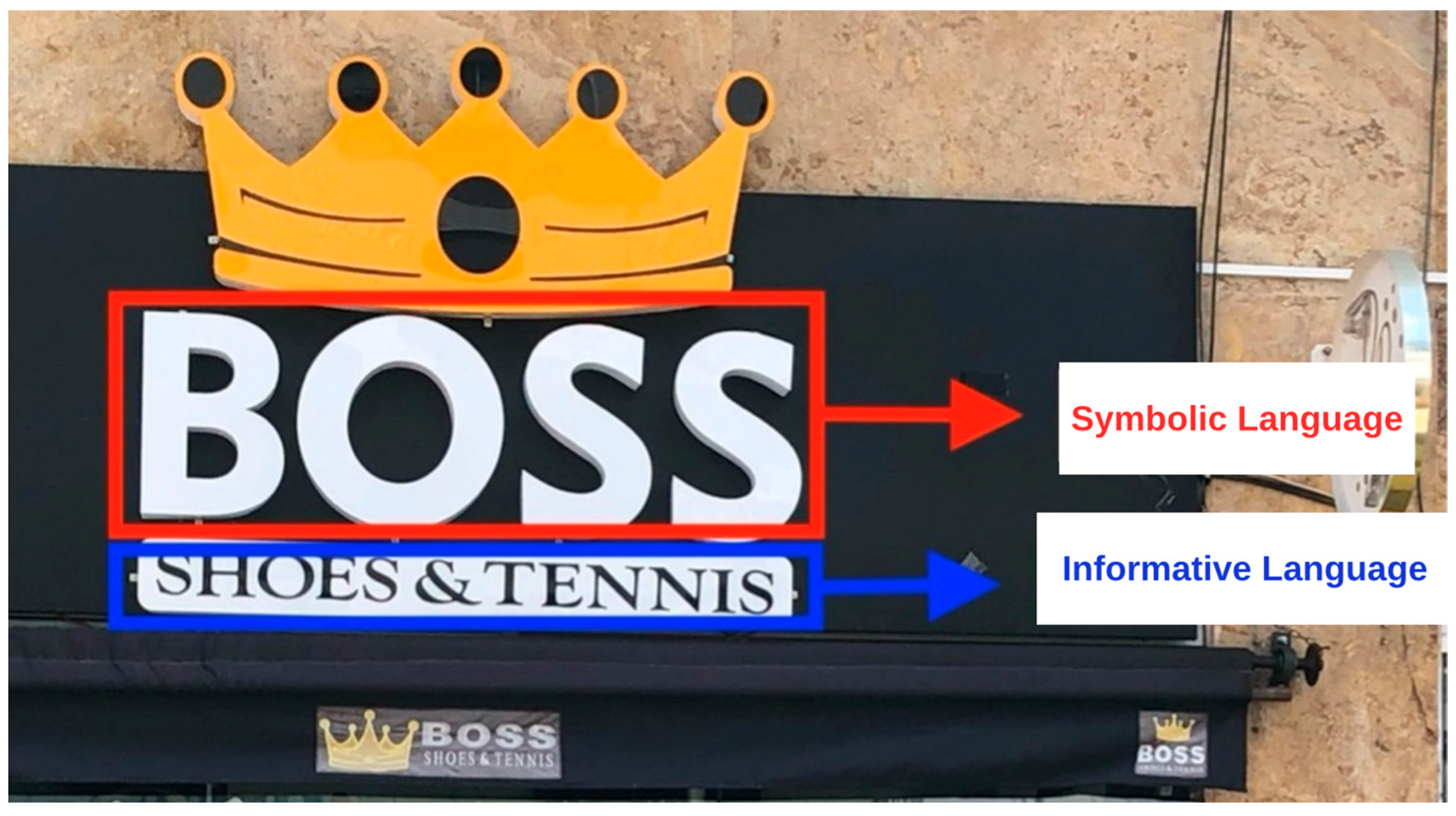 Languages 10 00034 g002