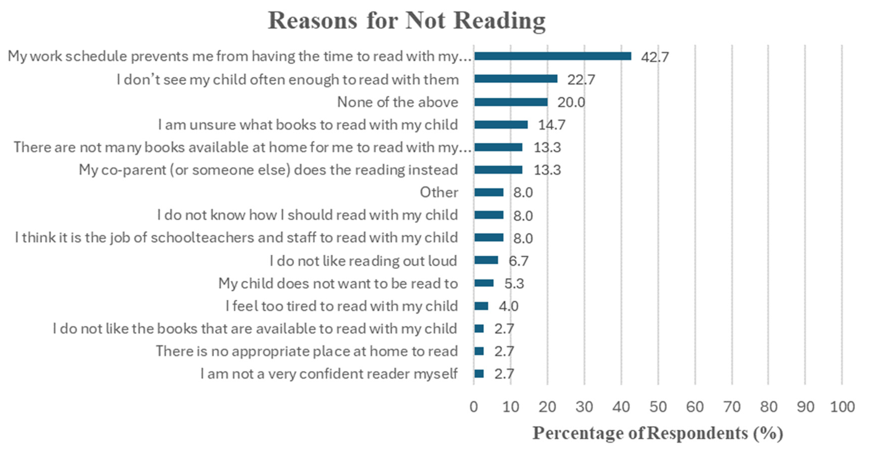 Languages 10 00039 g002