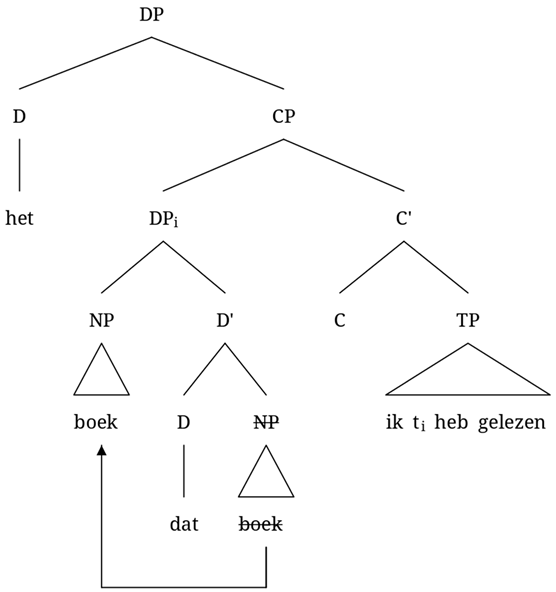 Languages 10 00047 i001